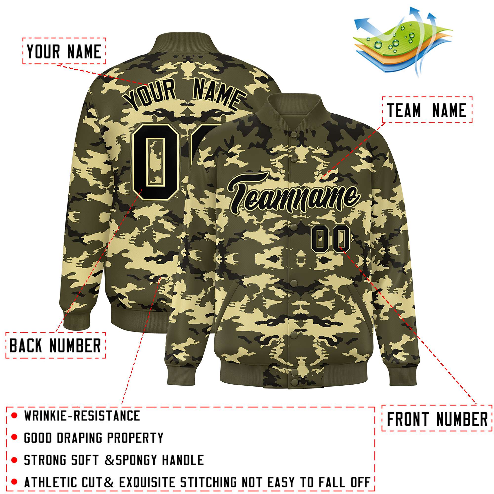 Custom Olive Black-Khaki Varsity Full-Snap Camo Letterman Jacket