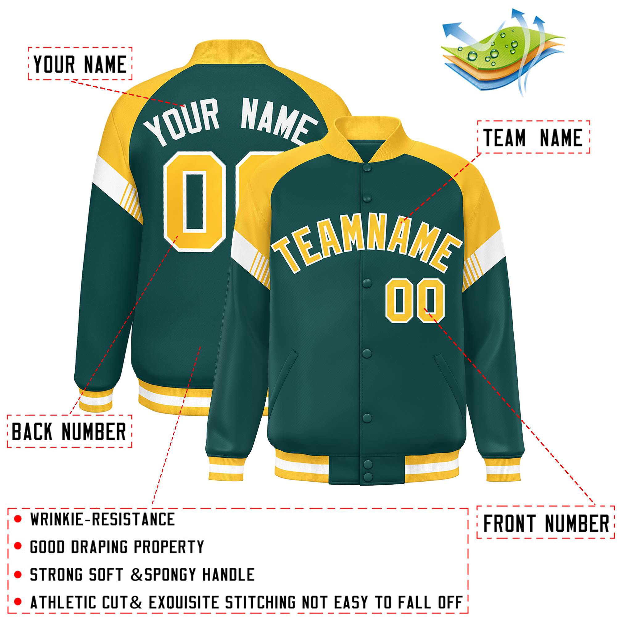 Custom Midnight Green Gold-White Varsity Full-Snap Color Block Letterman Jacket