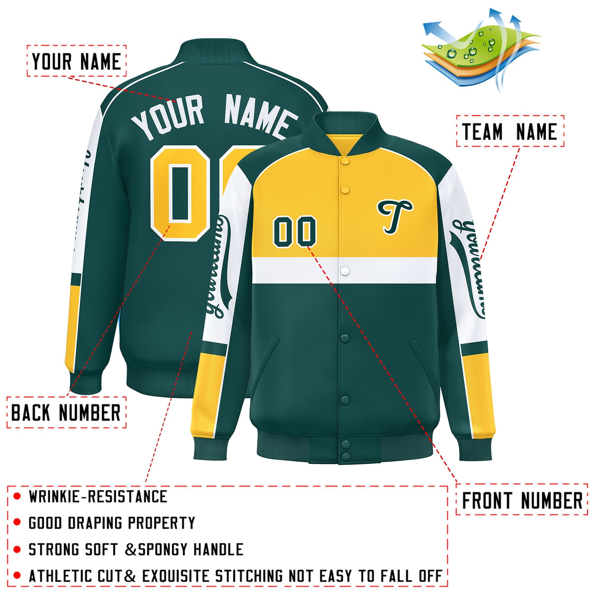 Custom Yellow Midnight Green Varsity Full-Snap Raglan Sleeves Letterman Jacket