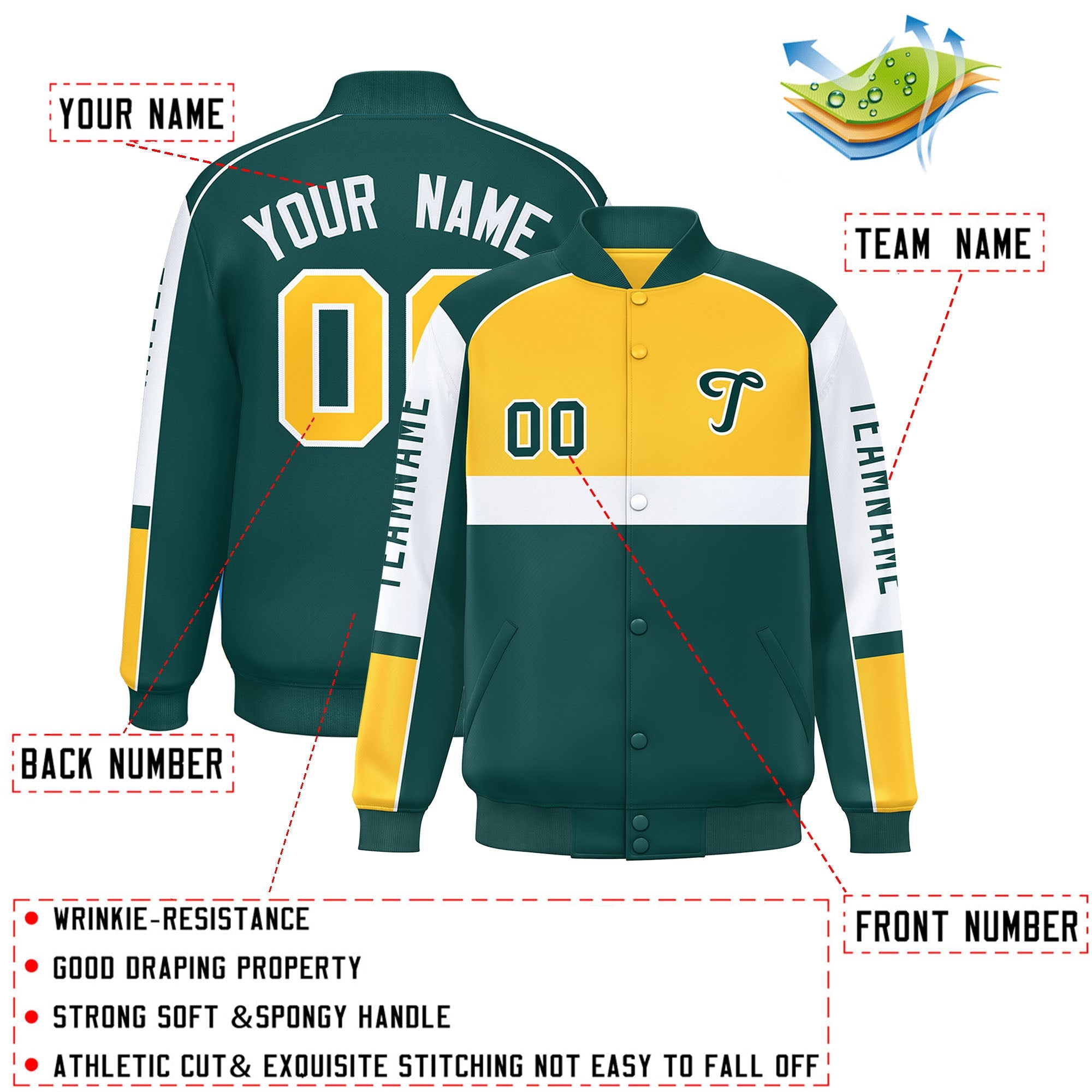 Custom Yellow Midnight Green Varsity Full-Snap Raglan Sleeves Letterman Jacket