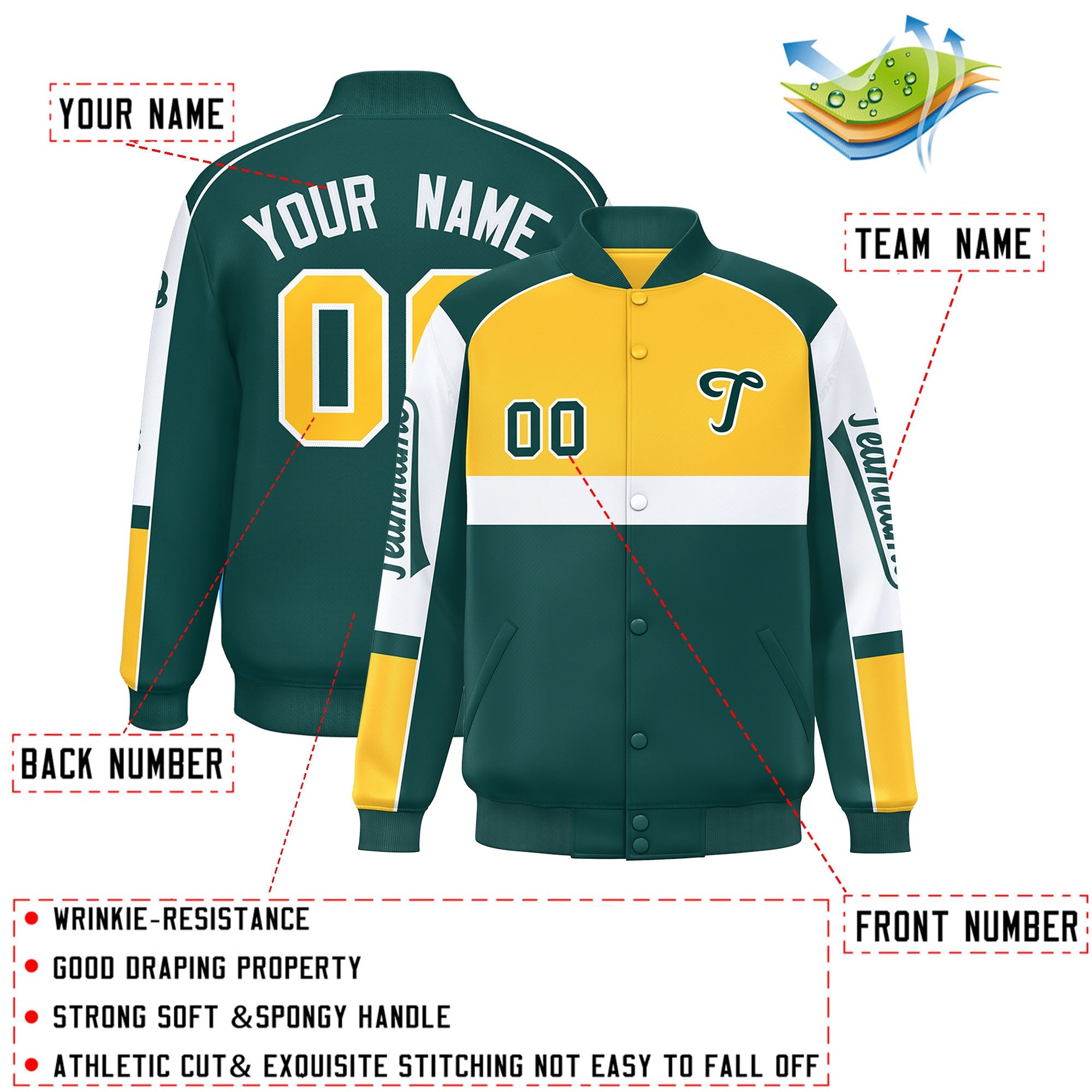 Custom Yellow Midnight Green Varsity Full-Snap Raglan Sleeves Letterman Jacket