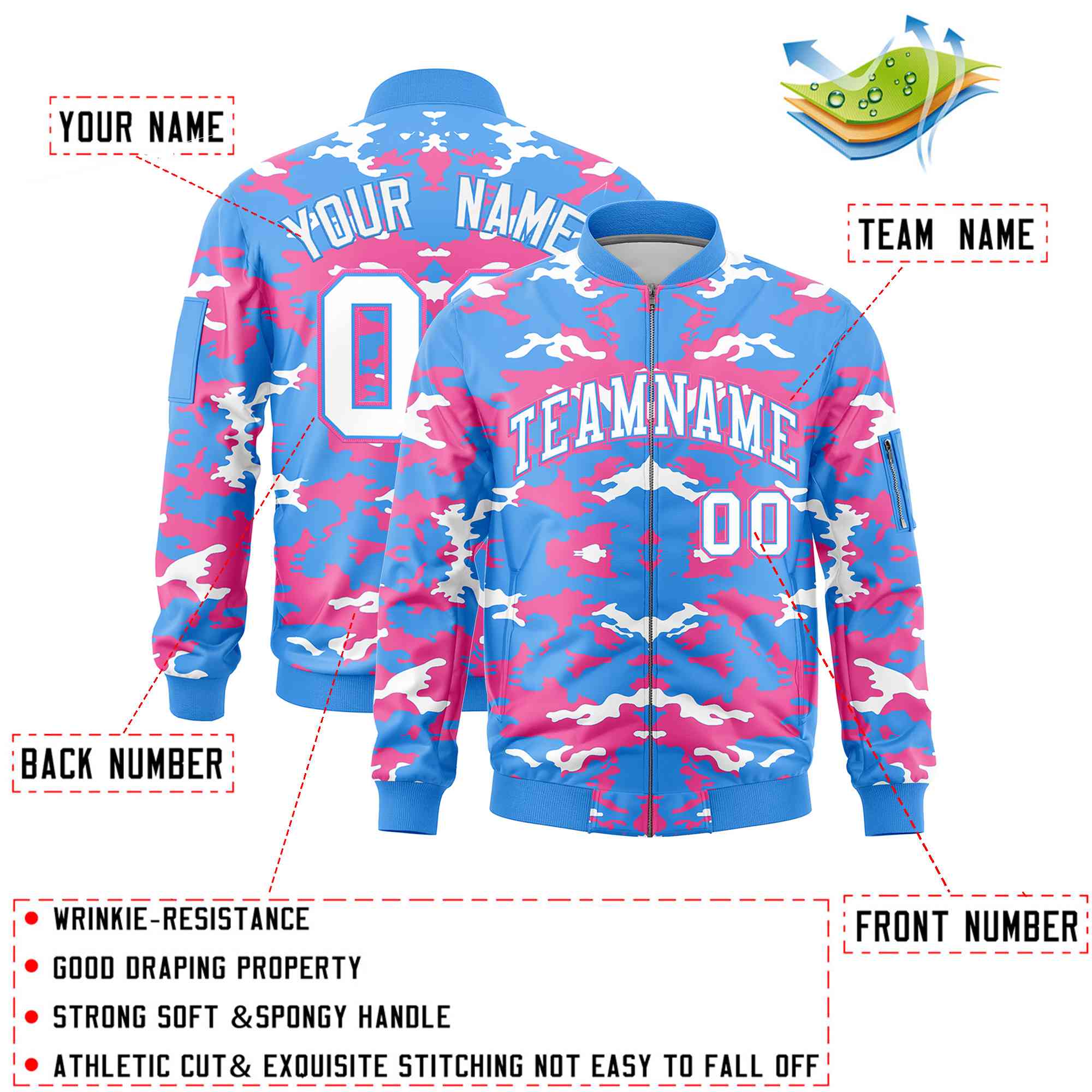 Custom Powder Blue Pink-White Varsity Full-Zip Camo Letterman Bomber Jacket