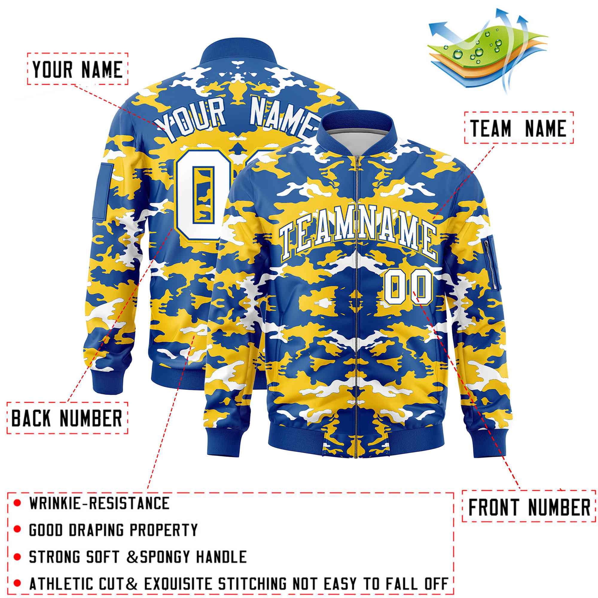 Custom Royal Yellow-White Varsity Full-Zip Camo Letterman Bomber Jacket