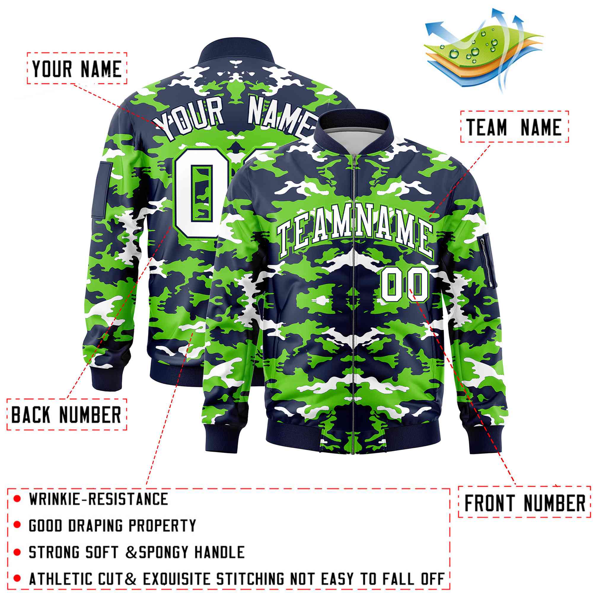 Custom Navy Neon Green-White Varsity Full-Zip Camo Letterman Bomber Jacket