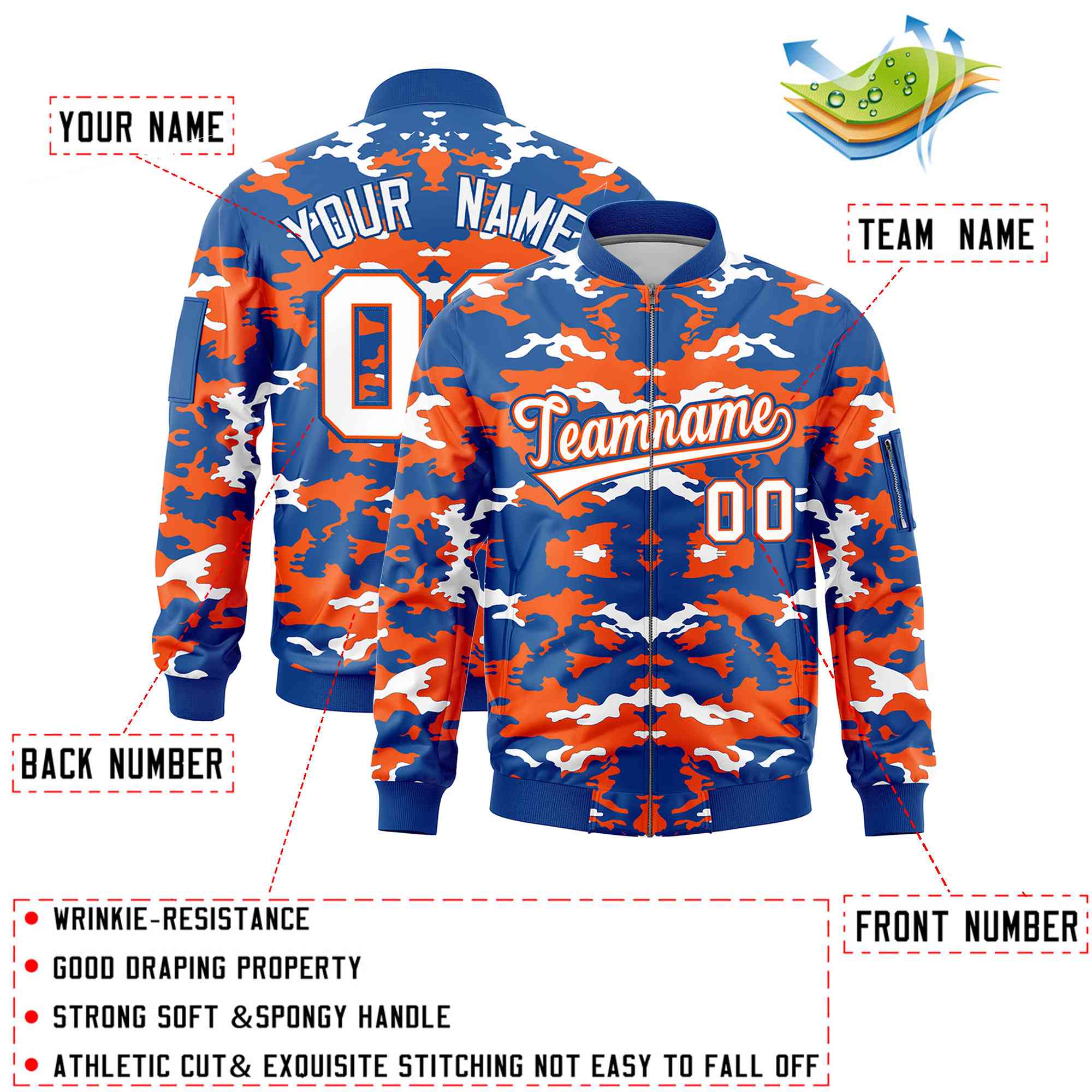 Custom Royal Orange-White Varsity Full-Zip Camo Letterman Bomber Jacket