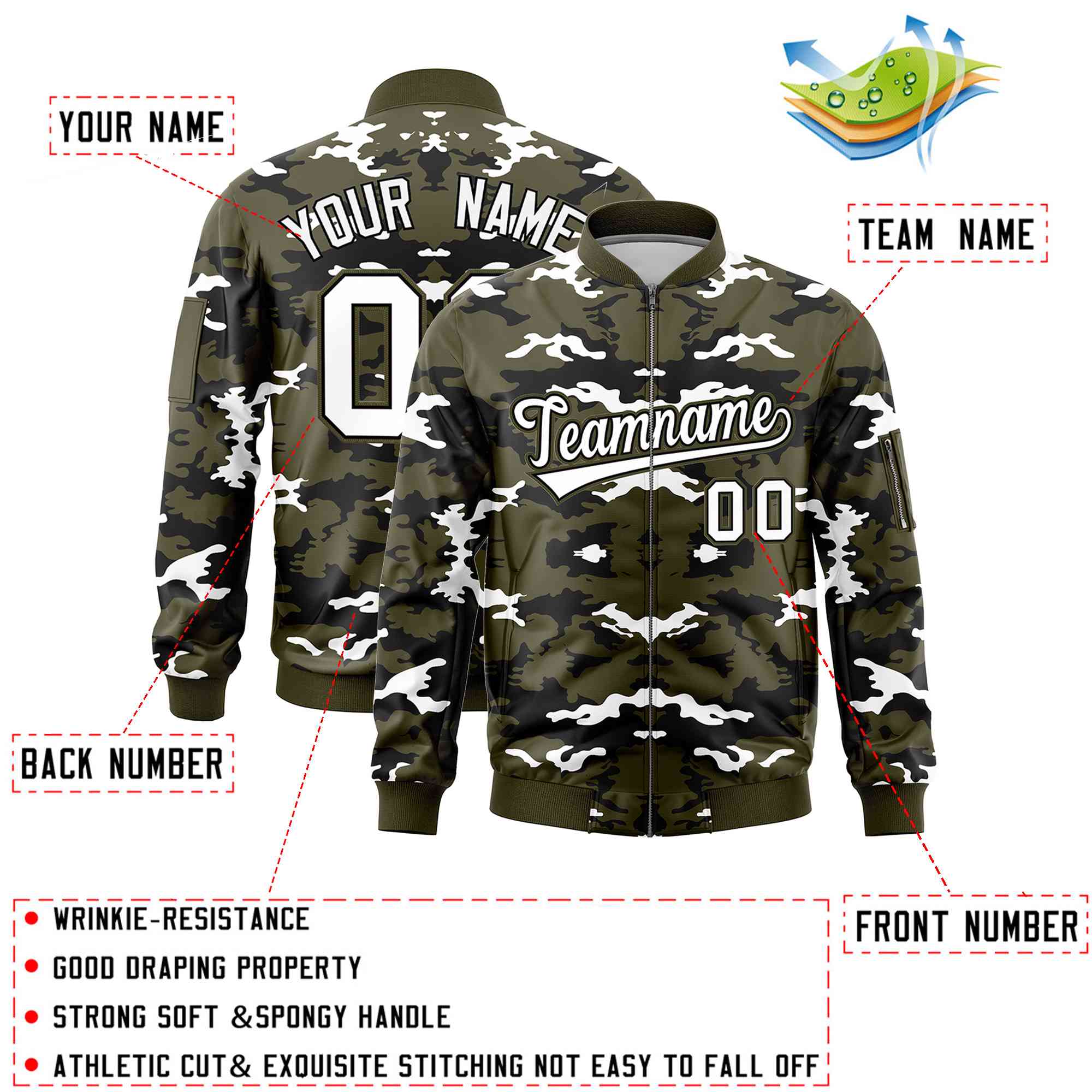 Custom Olive Black-White Varsity Full-Zip Camo Letterman Bomber Jacket