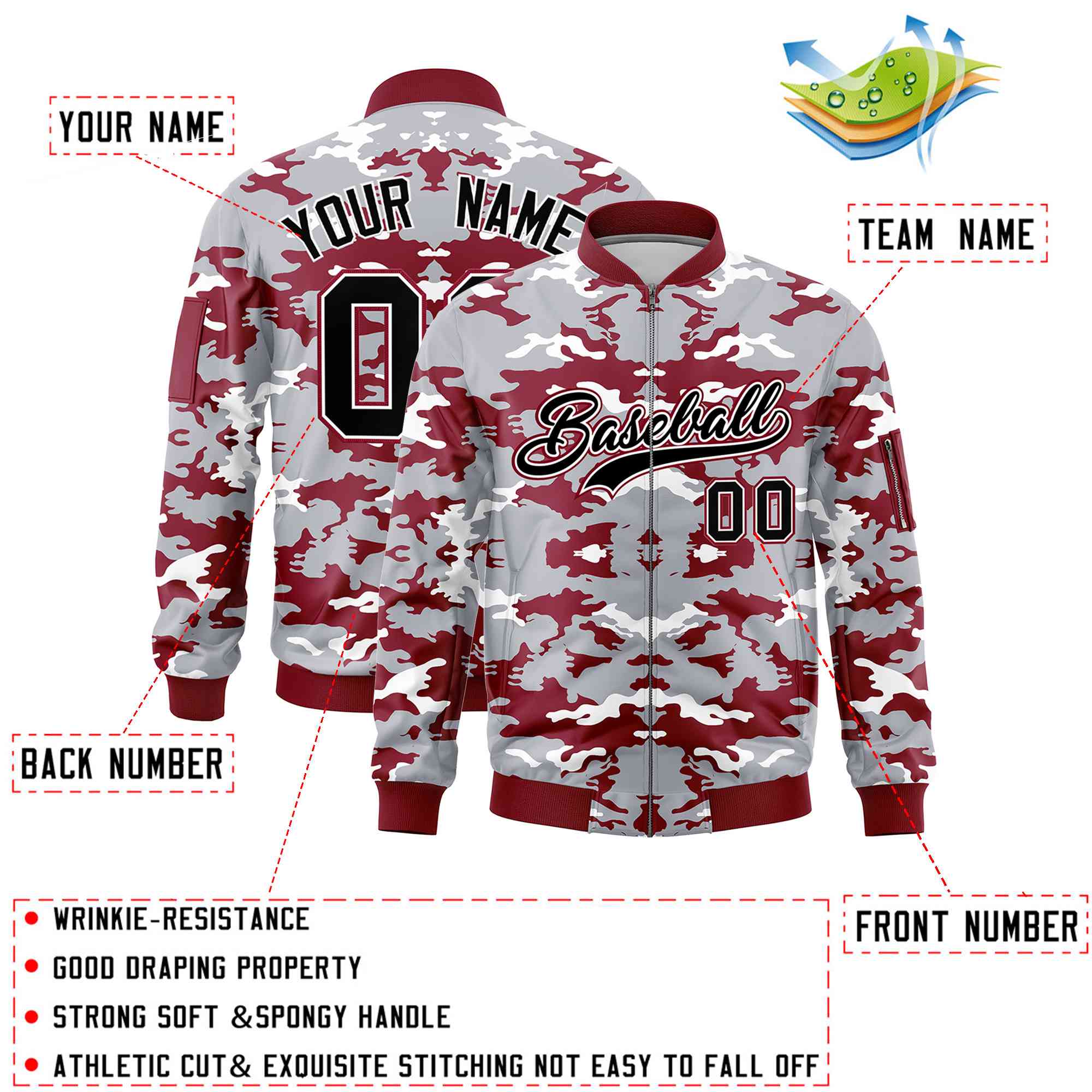 Custom Gray Crimson-White Varsity Full-Zip Camo Letterman Bomber Jacket