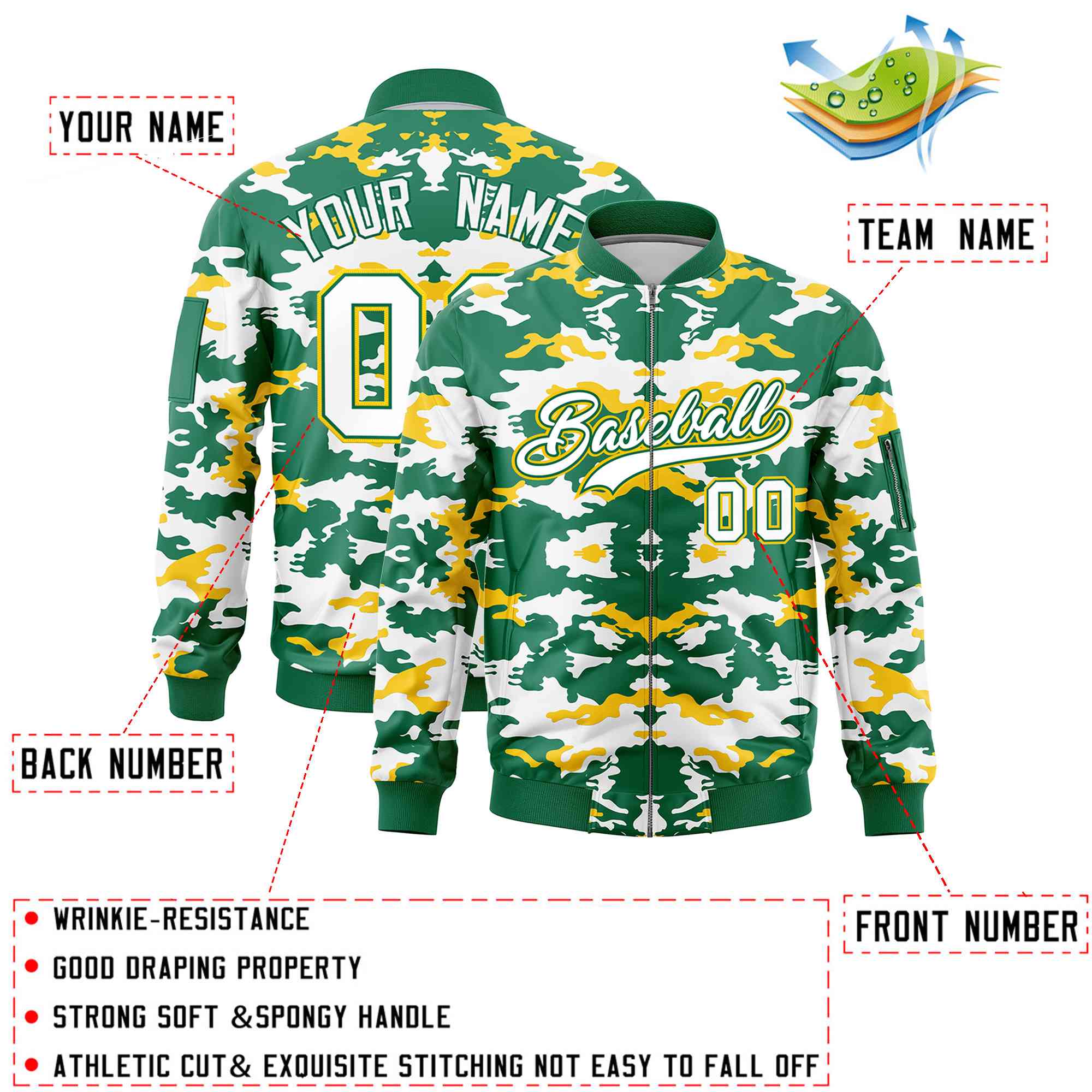 Custom Kelly Green Yellow-White Varsity Full-Zip Camo Letterman Bomber Jacket