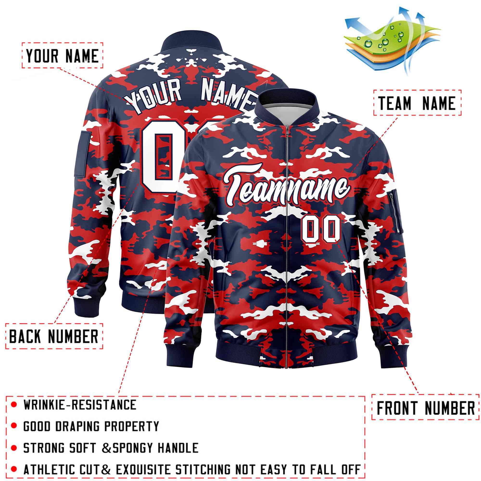 Custom Navy Red-White Varsity Full-Zip Camo Letterman Bomber Jacket