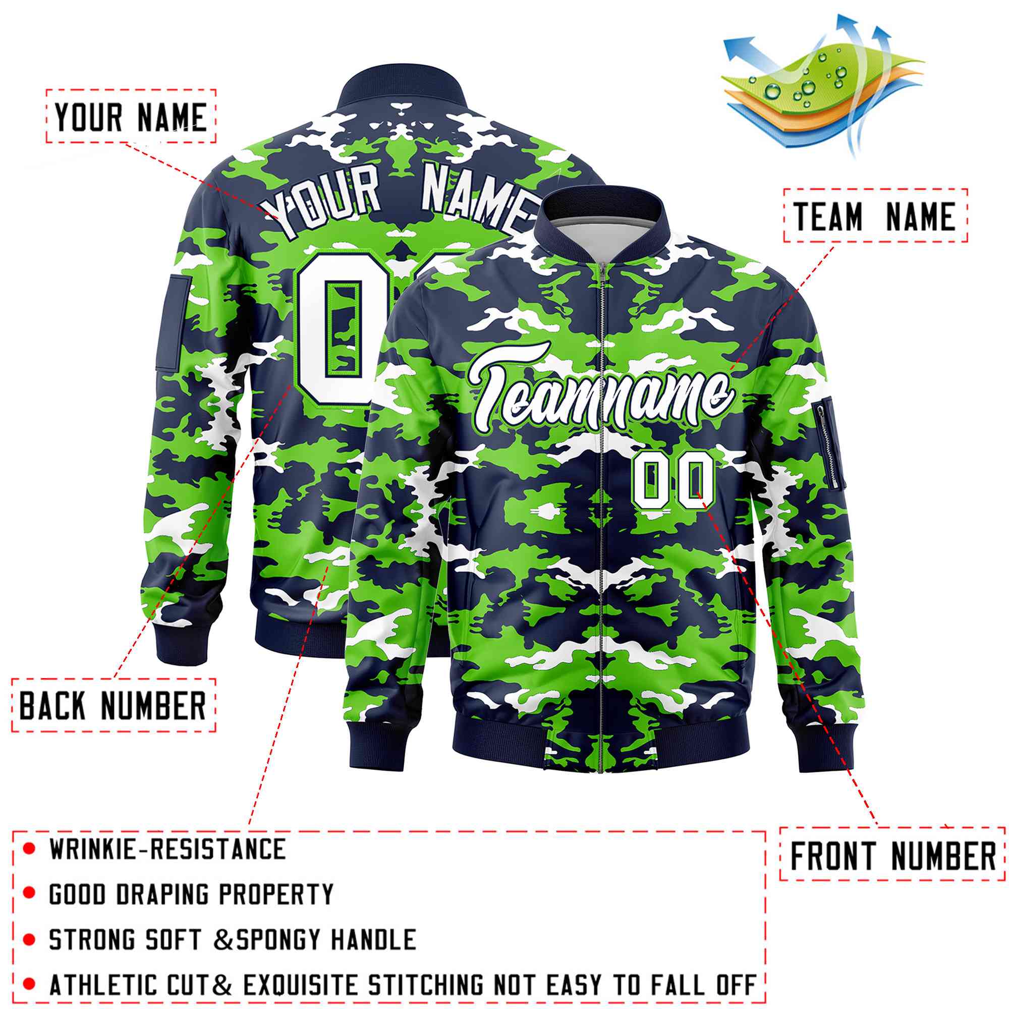 Custom Navy Neon Green-White Varsity Full-Zip Camo Letterman Bomber Jacket