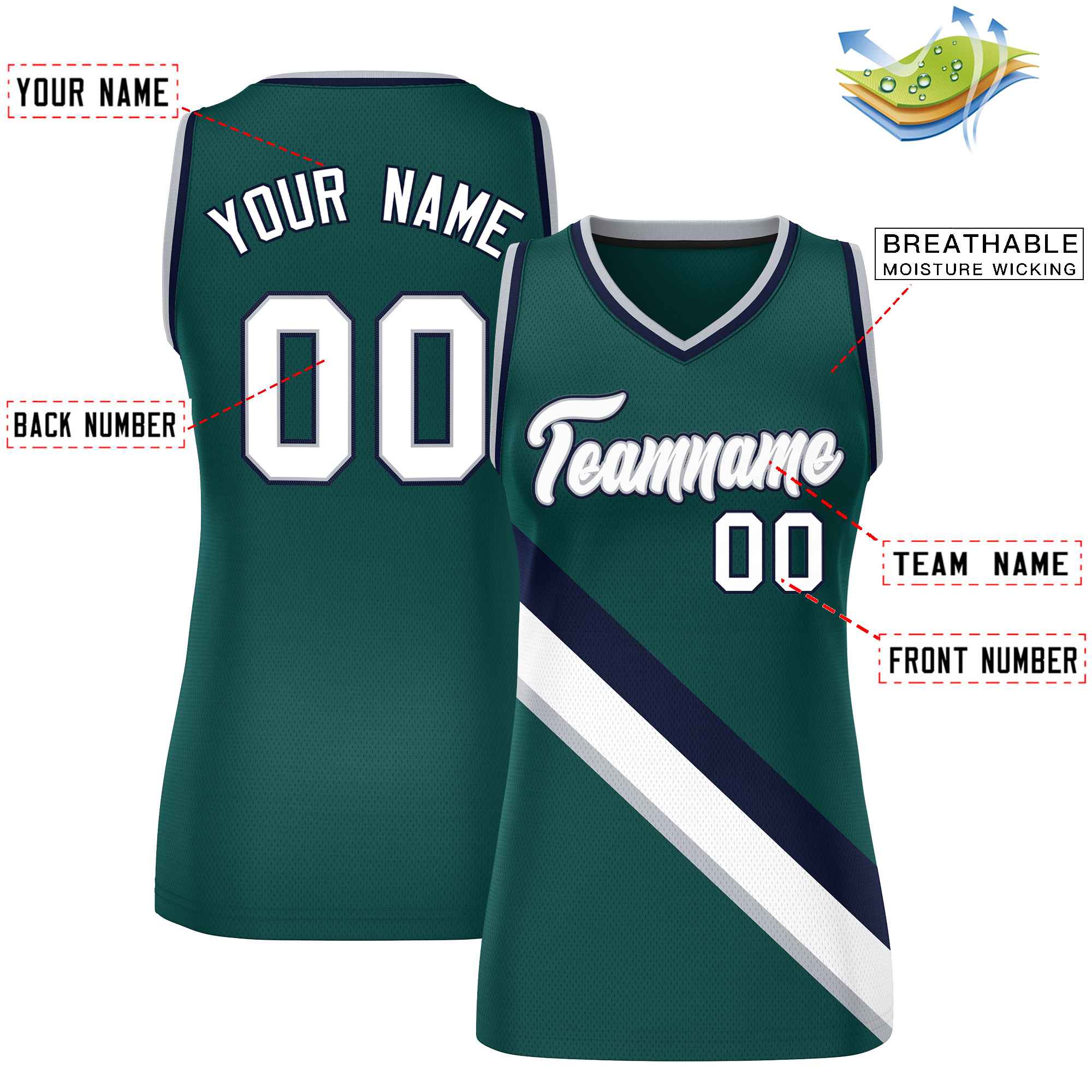 Custom Midnight Green Navy-Midnight Green Thick Slash Fashion Tops Mesh Basketball Jersey For Women