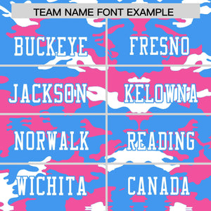 Custom Powder Blue Pink-White Personalized Camo Authentic Football Jersey