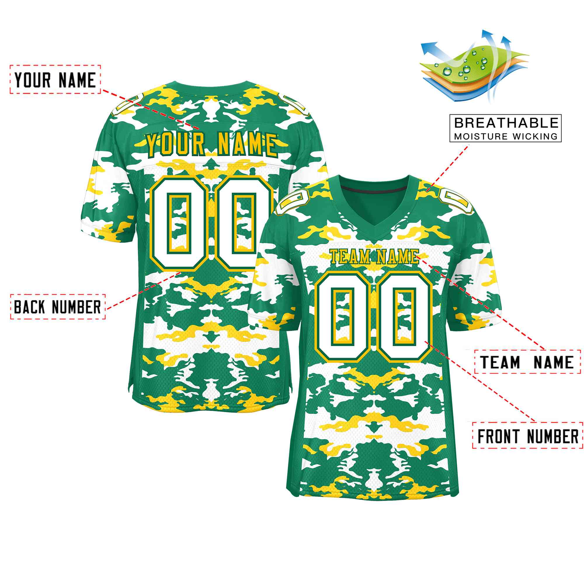 Custom Kelly Green Gold-White Personalized Camo Authentic Football Jersey