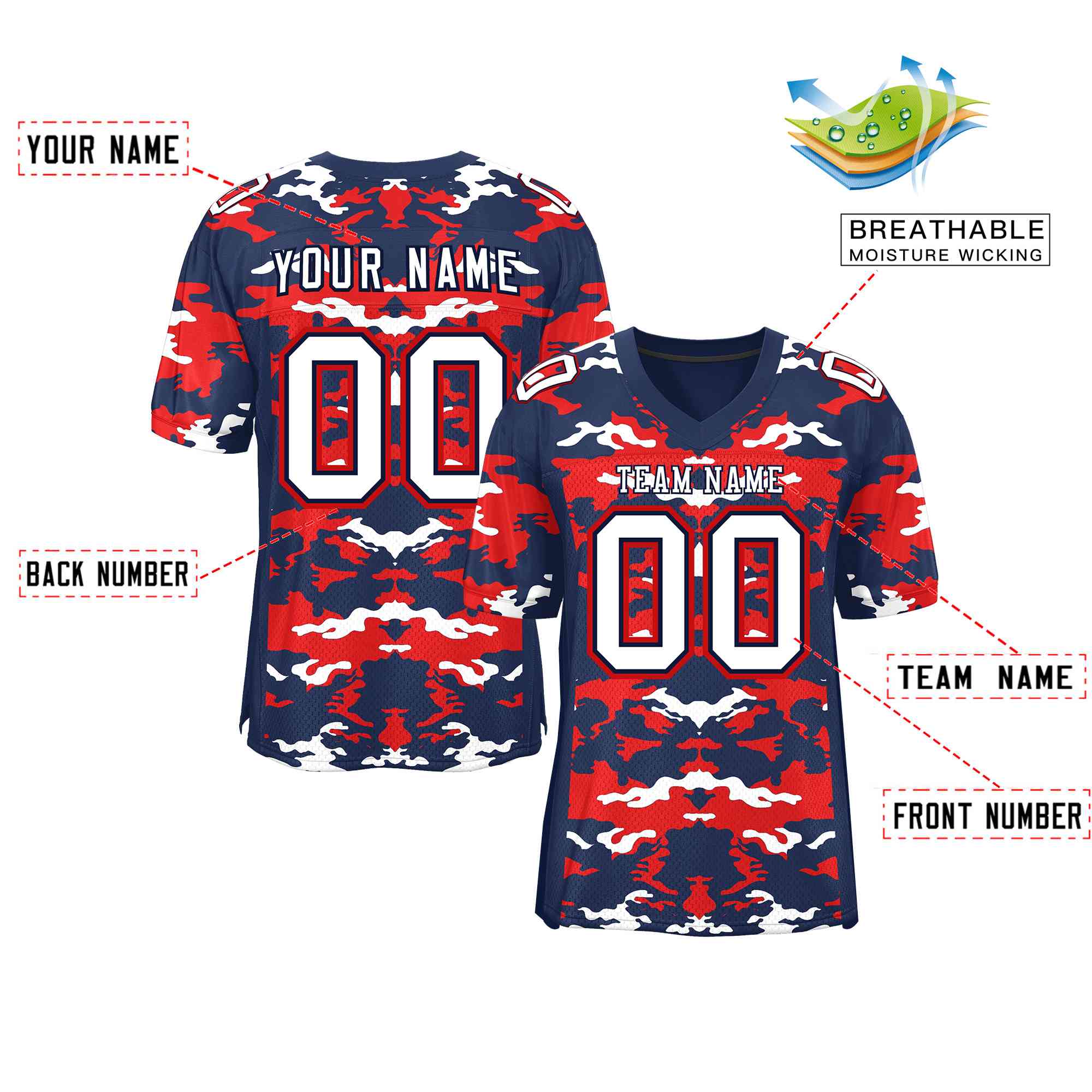 Custom Navy Red-White Personalized Camo Authentic Football Jersey