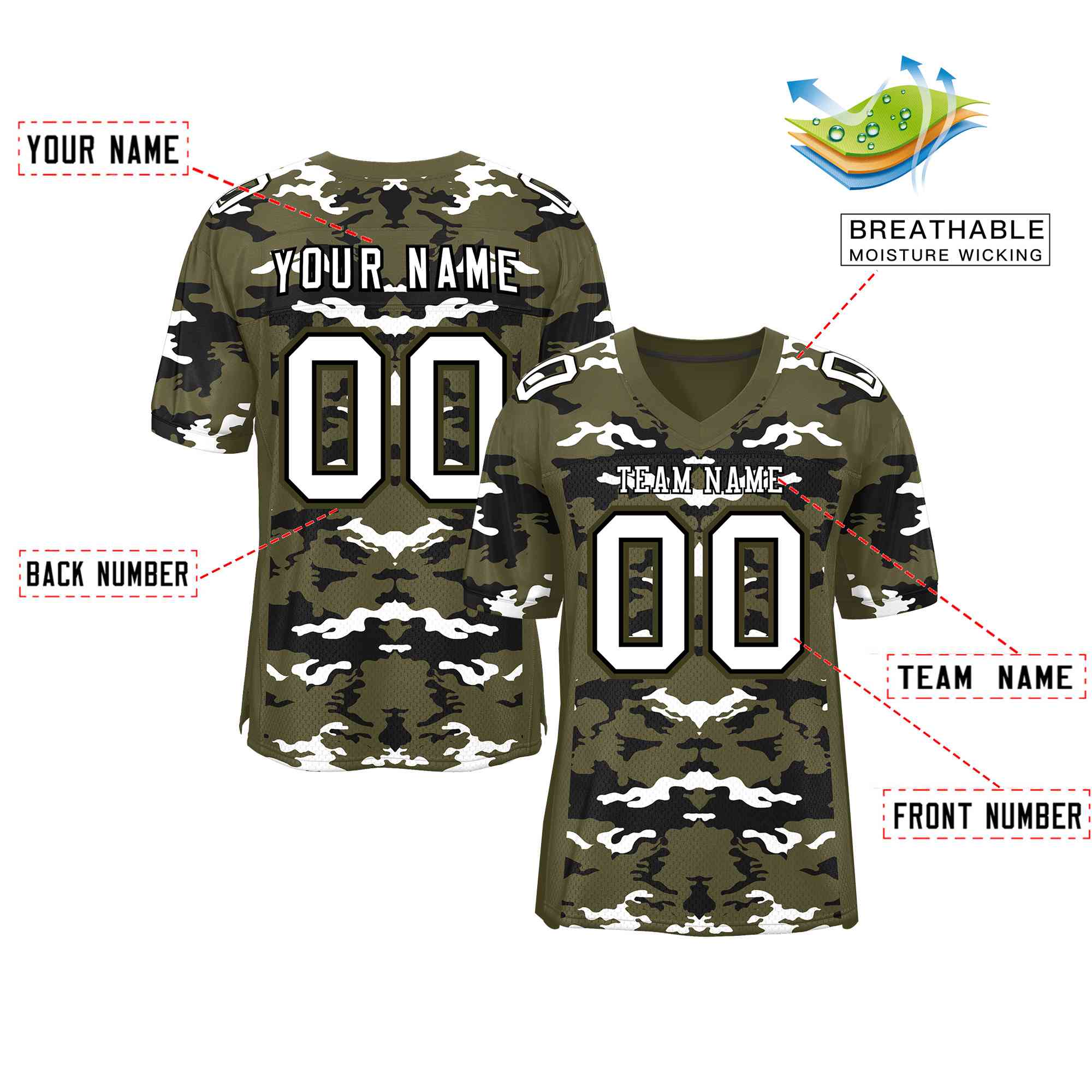 Custom Olive Black-White Personalized Camo Authentic Football Jersey