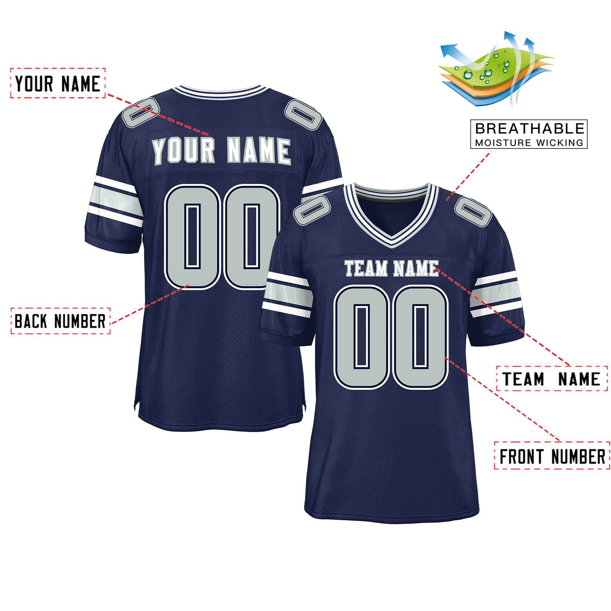 Custom Navy Personalized Classic Authentic Football Jersey