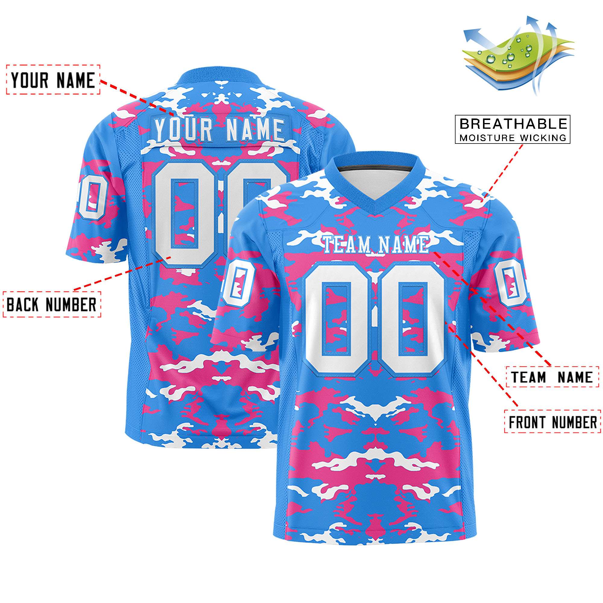 Custom Powder Blue Pink-White Personalized Camo Authentic Football Jersey