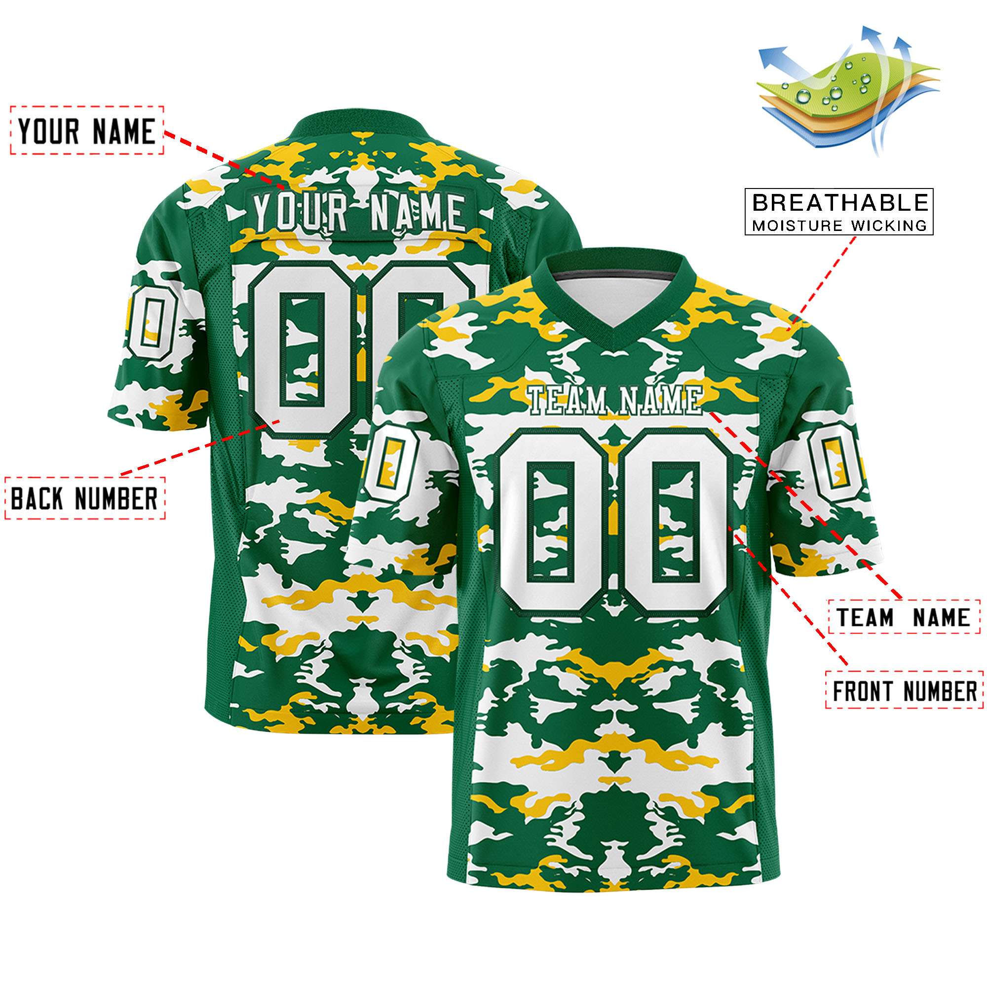 Custom Kelly Green Gold-White Personalized Camo Authentic Football Jersey