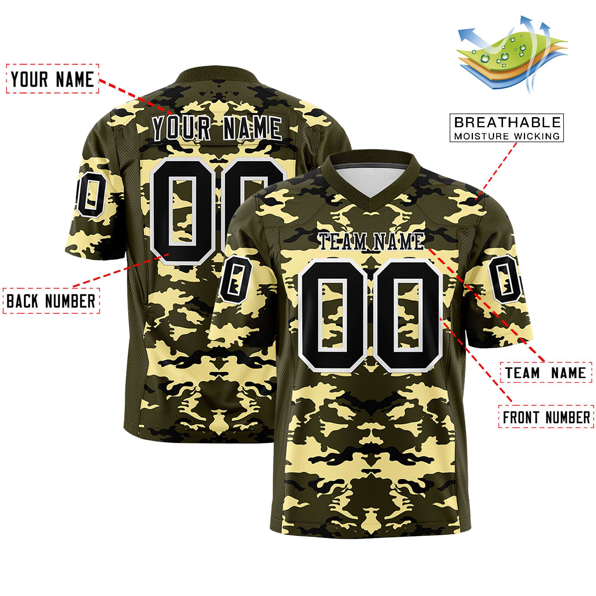 Custom Olive Khaki-Black Personalized Camo Authentic Football Jersey