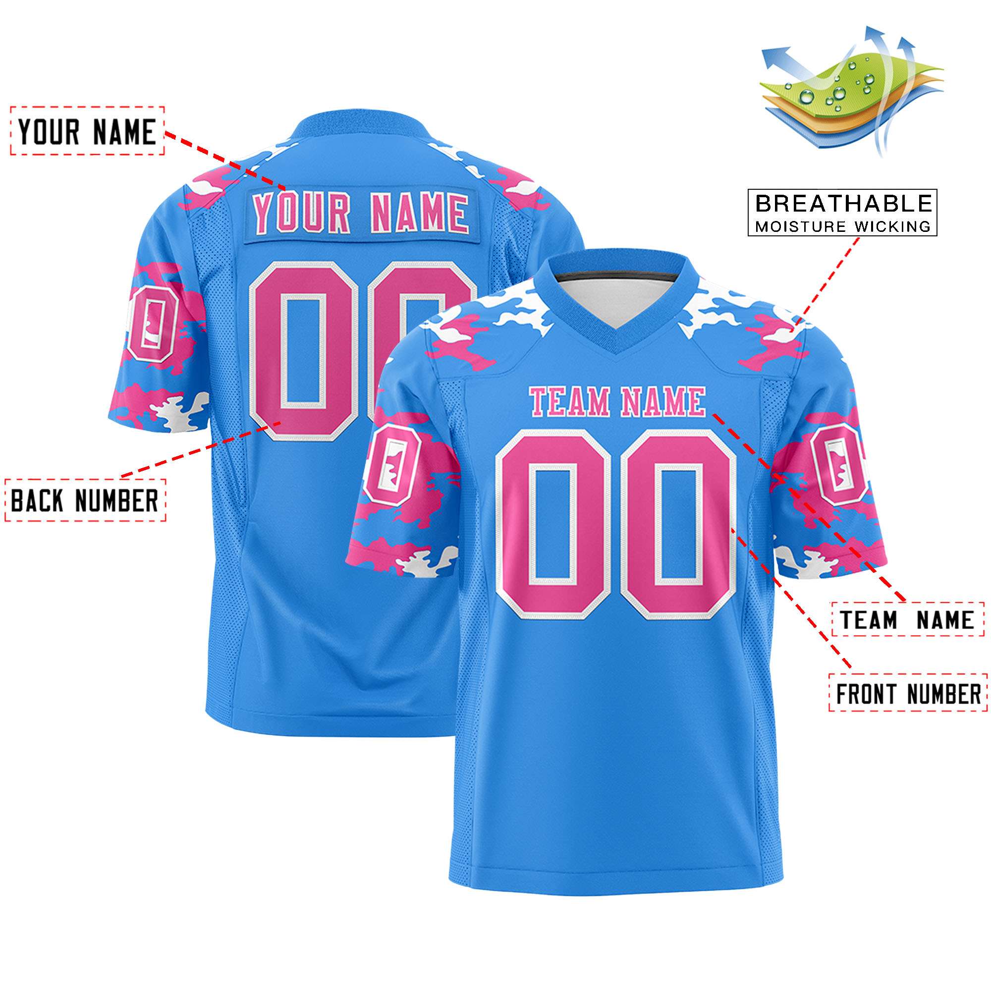 Custom Powder Blue Pink-White Personalized Camo Authentic Football Jersey