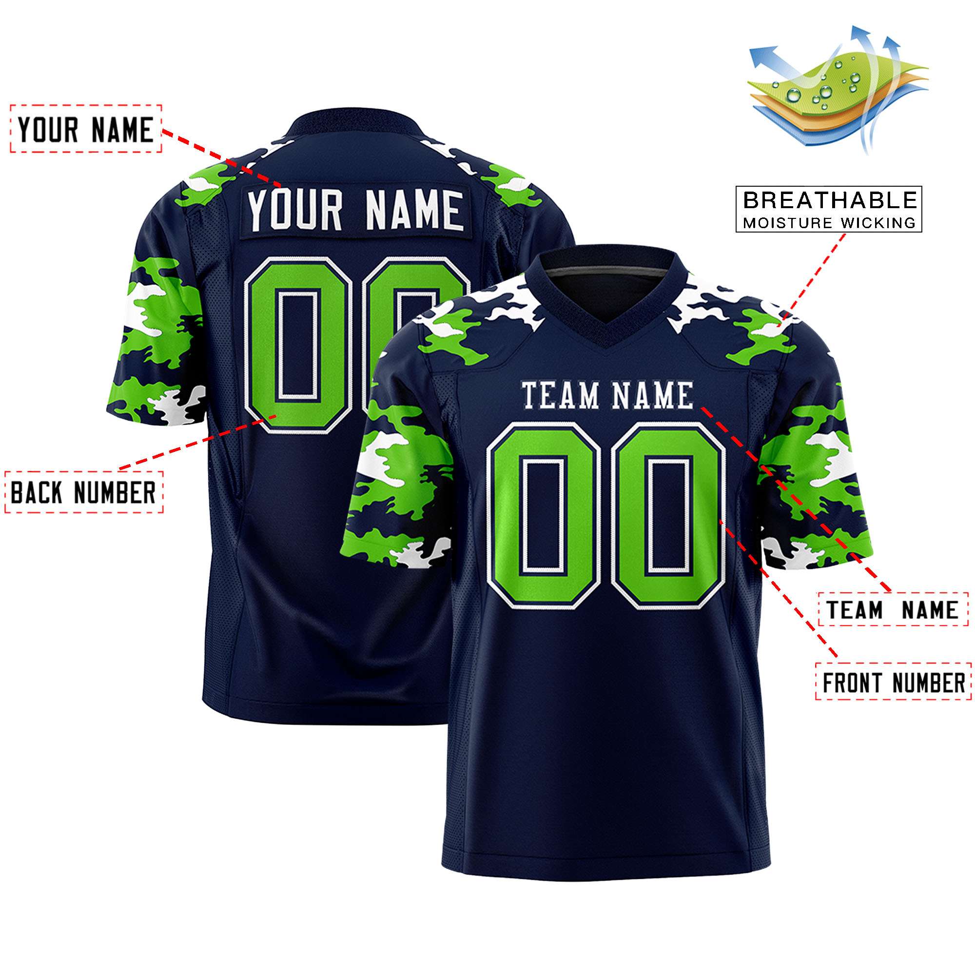 Custom Navy White Personalized Camo Authentic Football Jersey