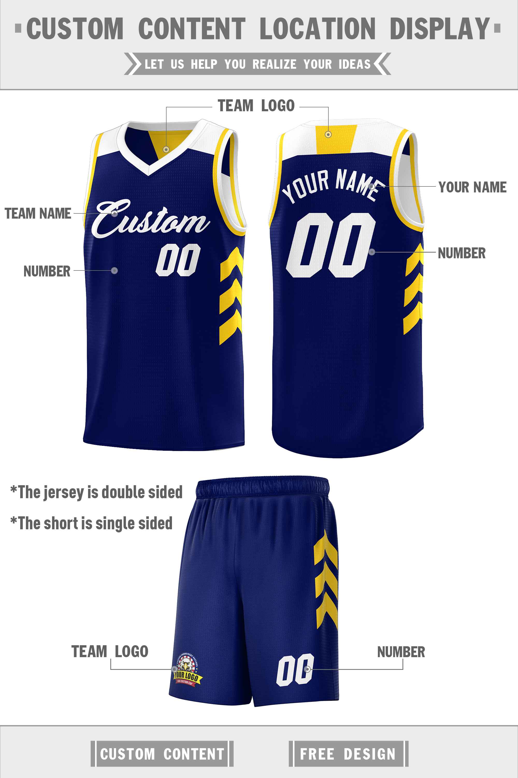 Custom Navy White Double Side Sets Men Basketball Jersey