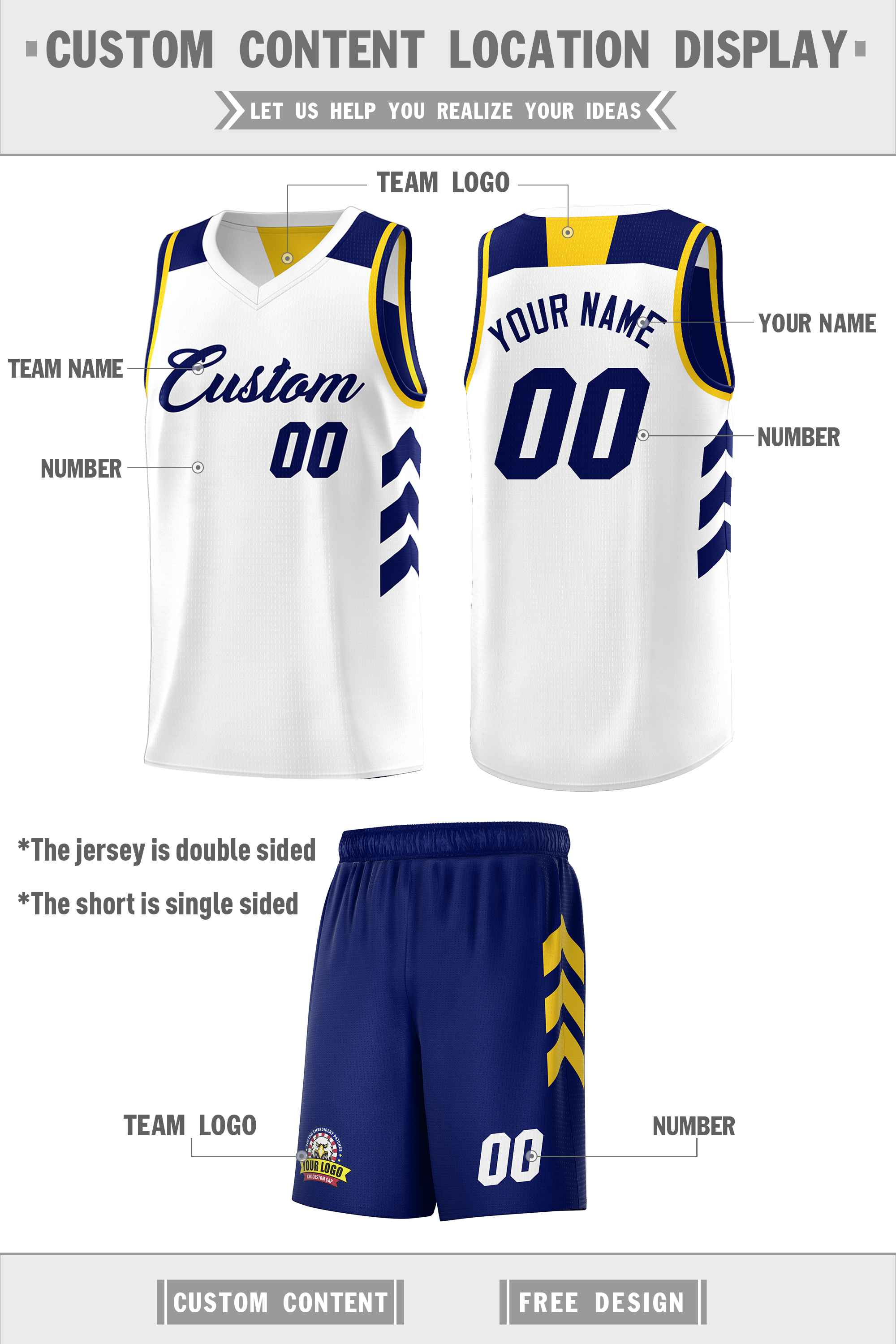 Custom Navy White Double Side Sets Men Basketball Jersey