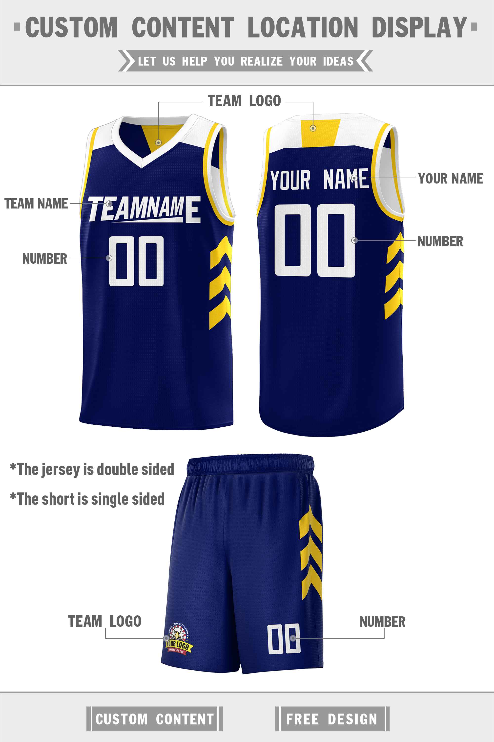 Custom Navy White Double Side Sets Men Basketball Jersey