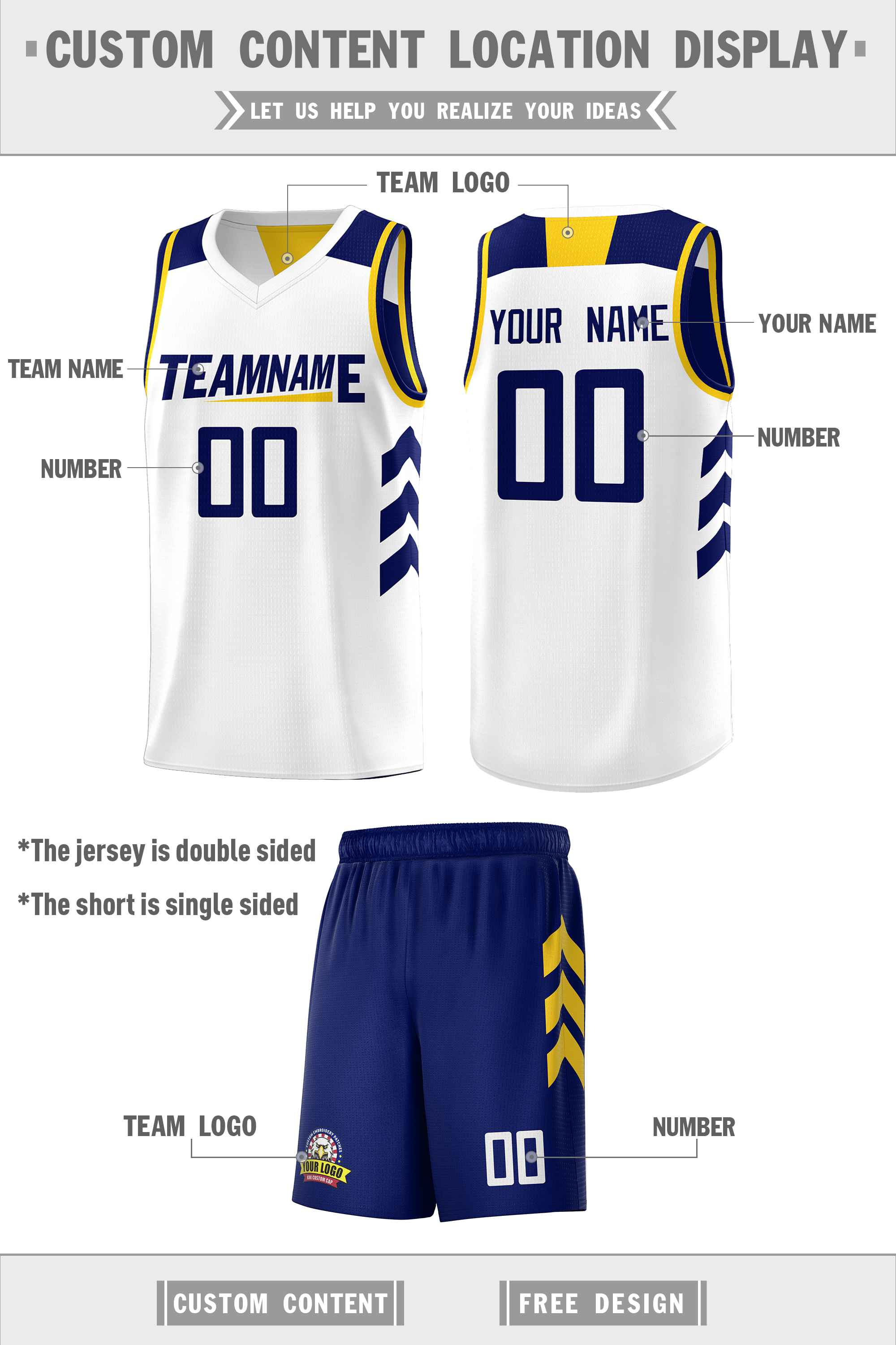 Custom Navy White Double Side Sets Men Basketball Jersey