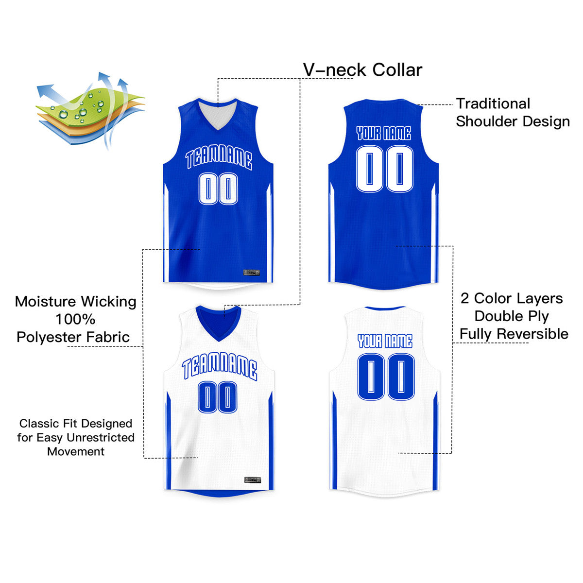 Maillot de basket-ball personnalisé bleu royal Double face