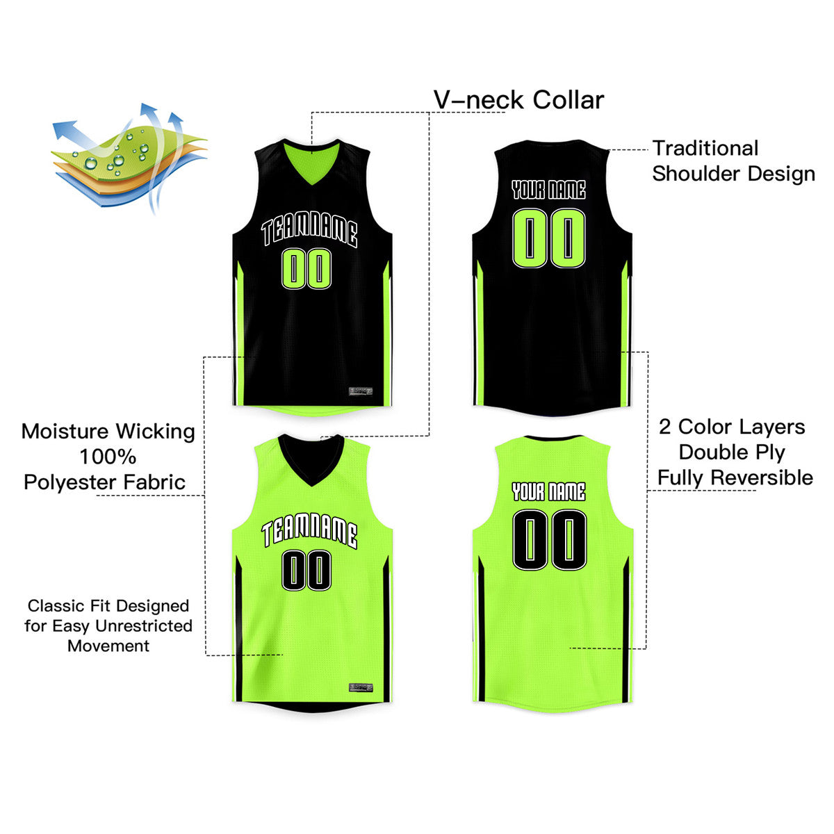 Custom Black Neon Green Double Side Tops Basketball Jersey