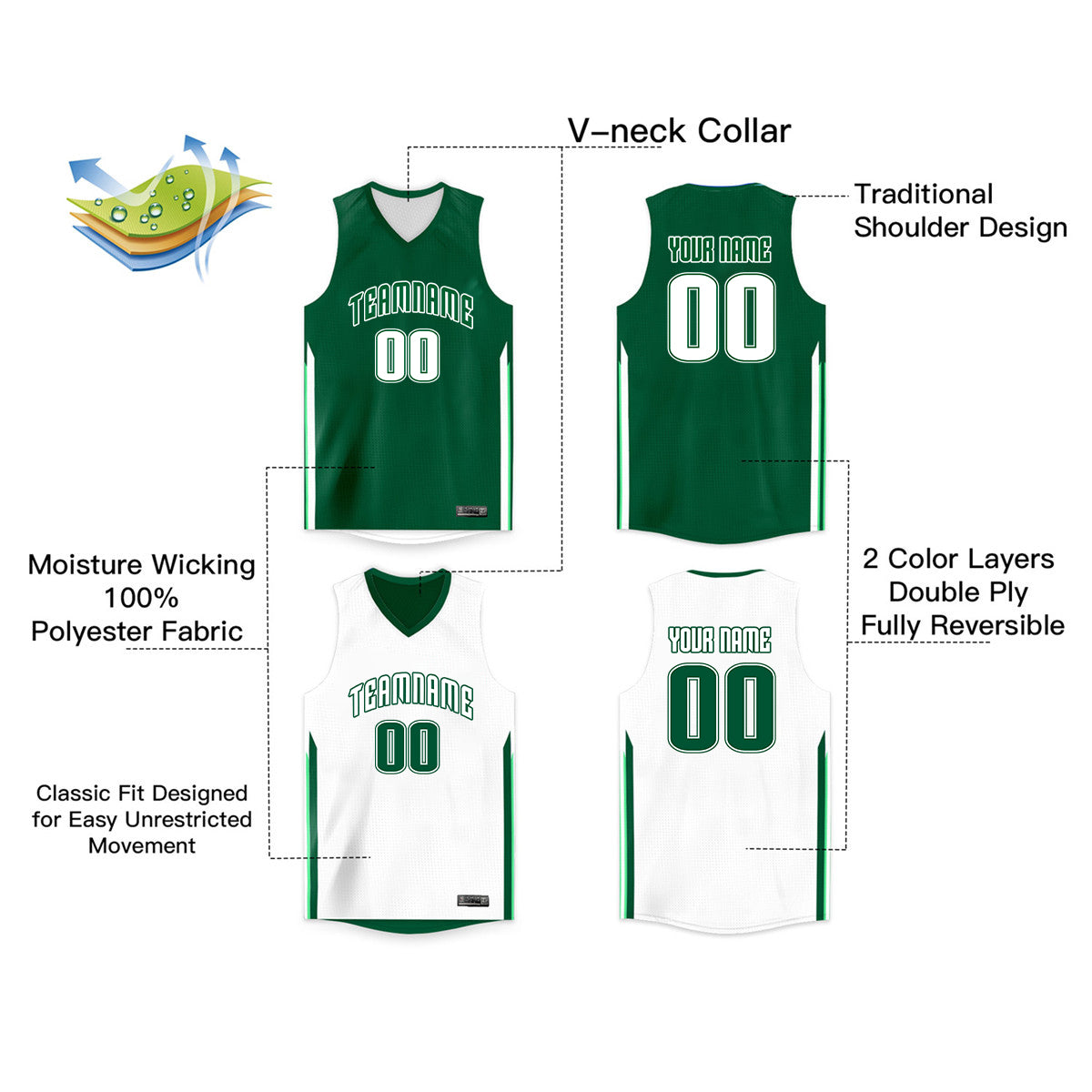 Maillot de basket-ball personnalisé vert blanc double face