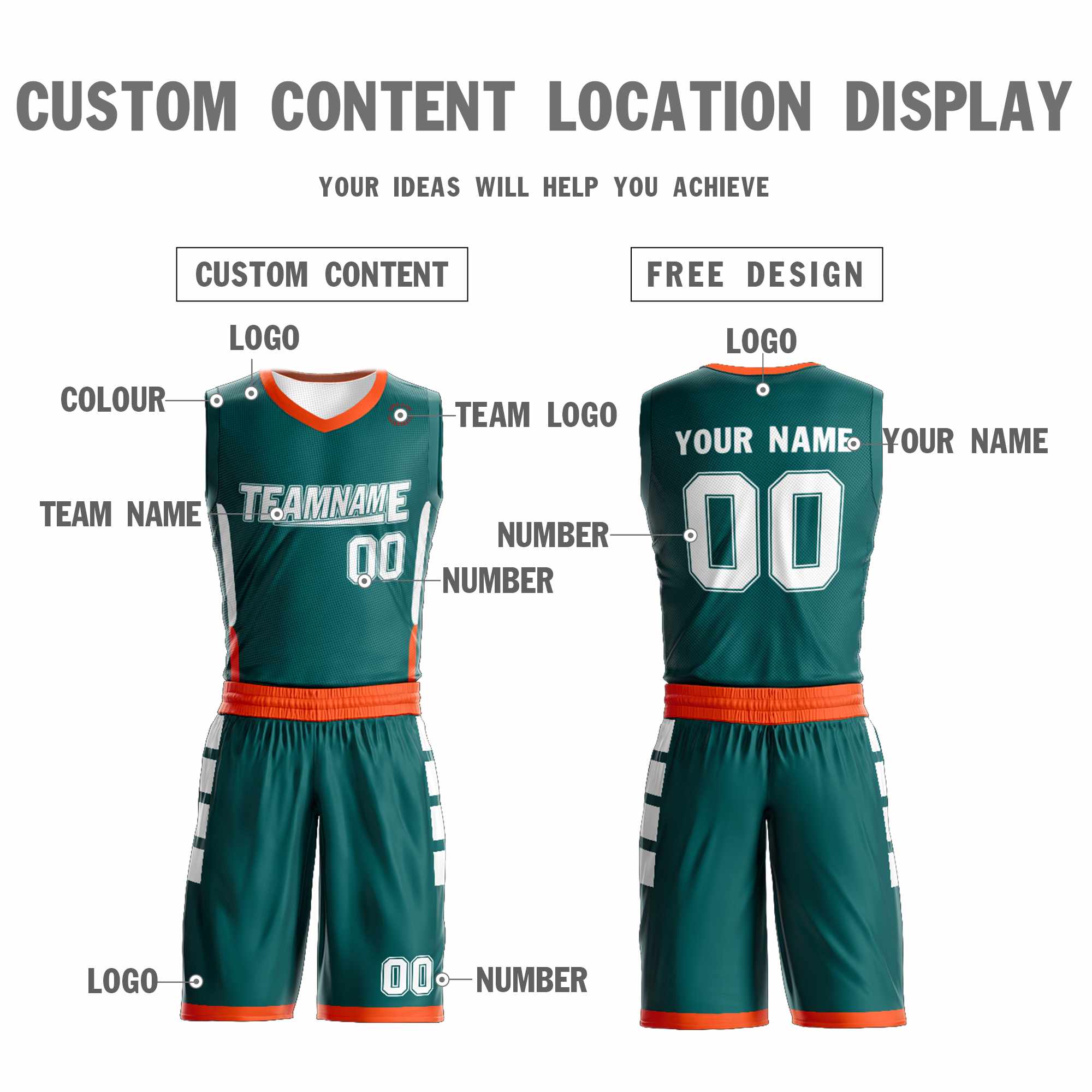 Custom Light Green White-Gray Double Side Sets Sportswear Basketball Jersey