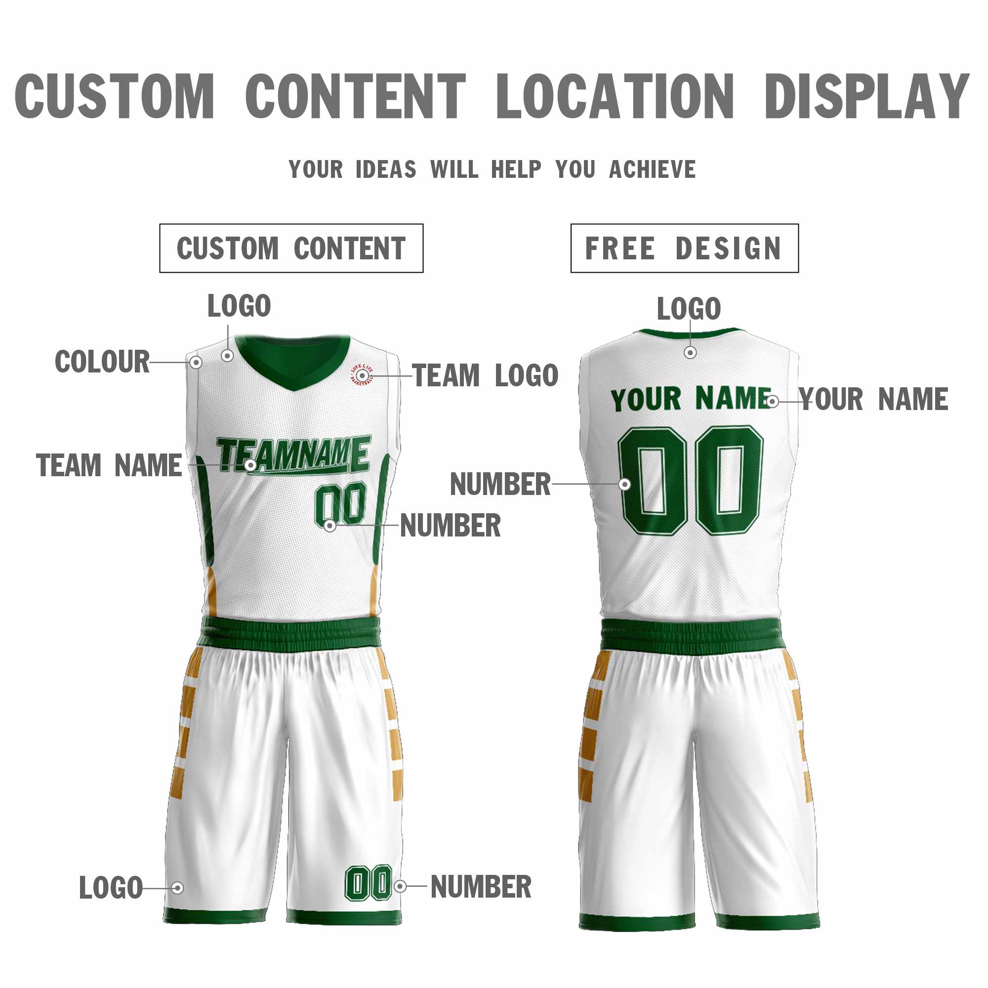 Custom White Green Double Side Sets Design Sportswear Basketball Jersey