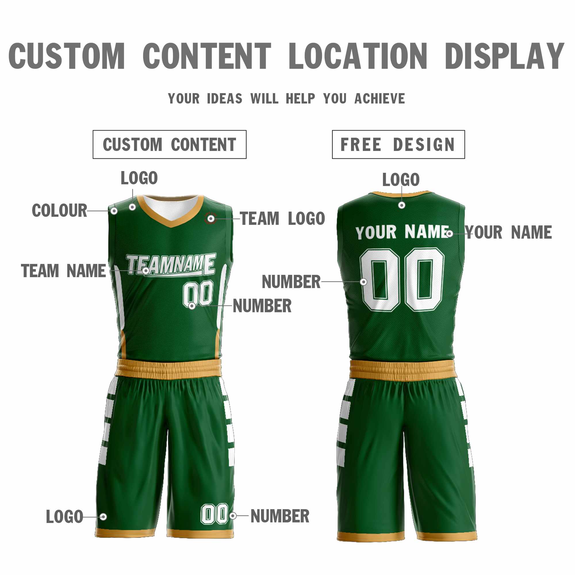 Custom Green White Double Side Sets Design Sportswear Basketball Jersey