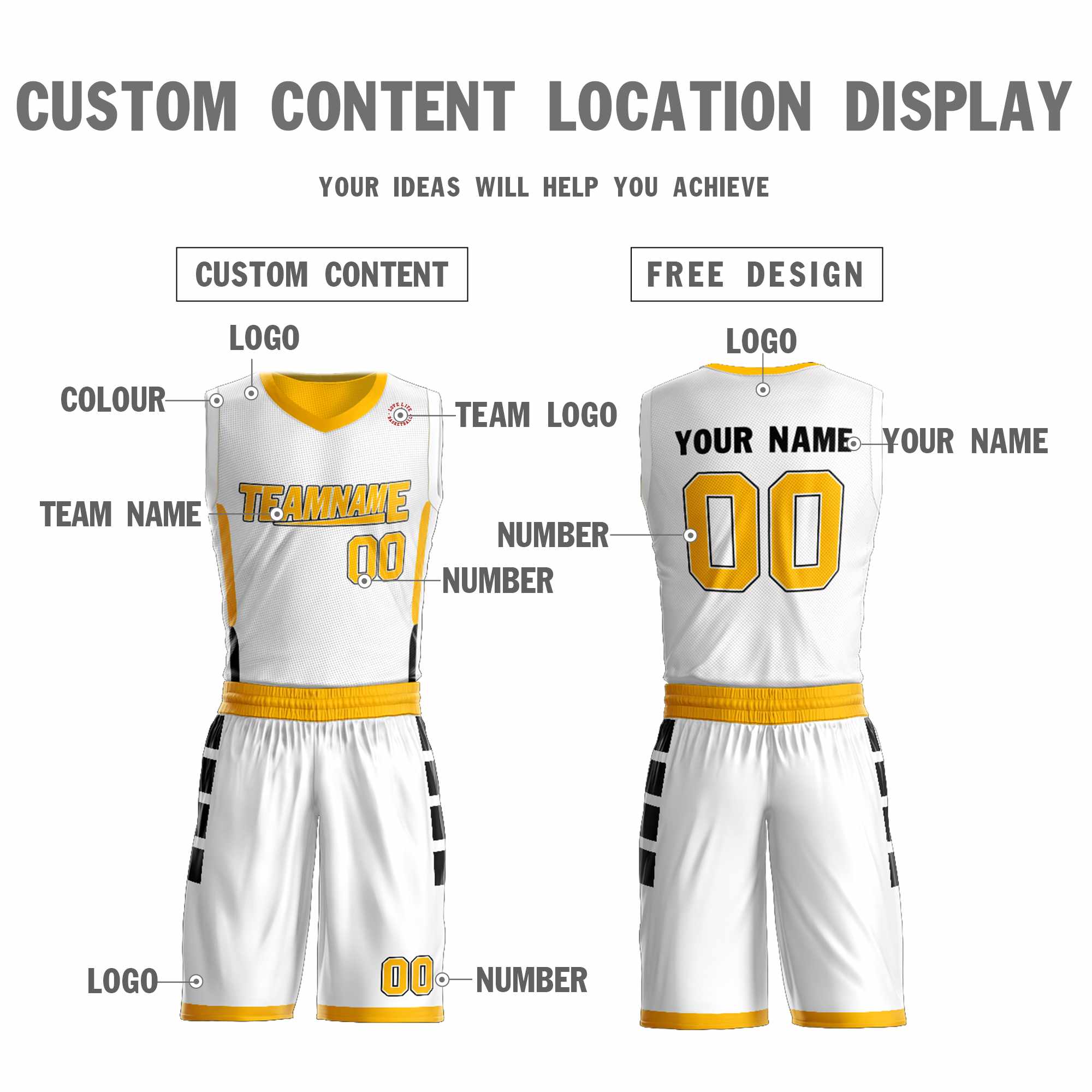 Le double côté jaune blanc fait sur commande place le maillot de basket-ball de vêtements de sport de conception