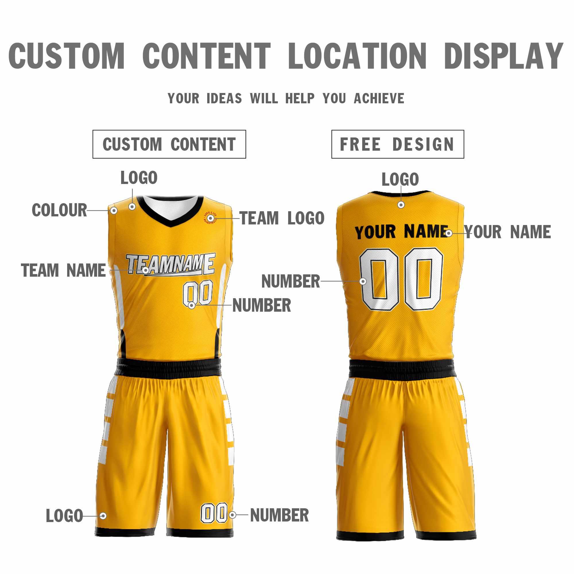 Le double côté blanc jaune fait sur commande place le maillot de basket-ball de vêtements de sport de conception