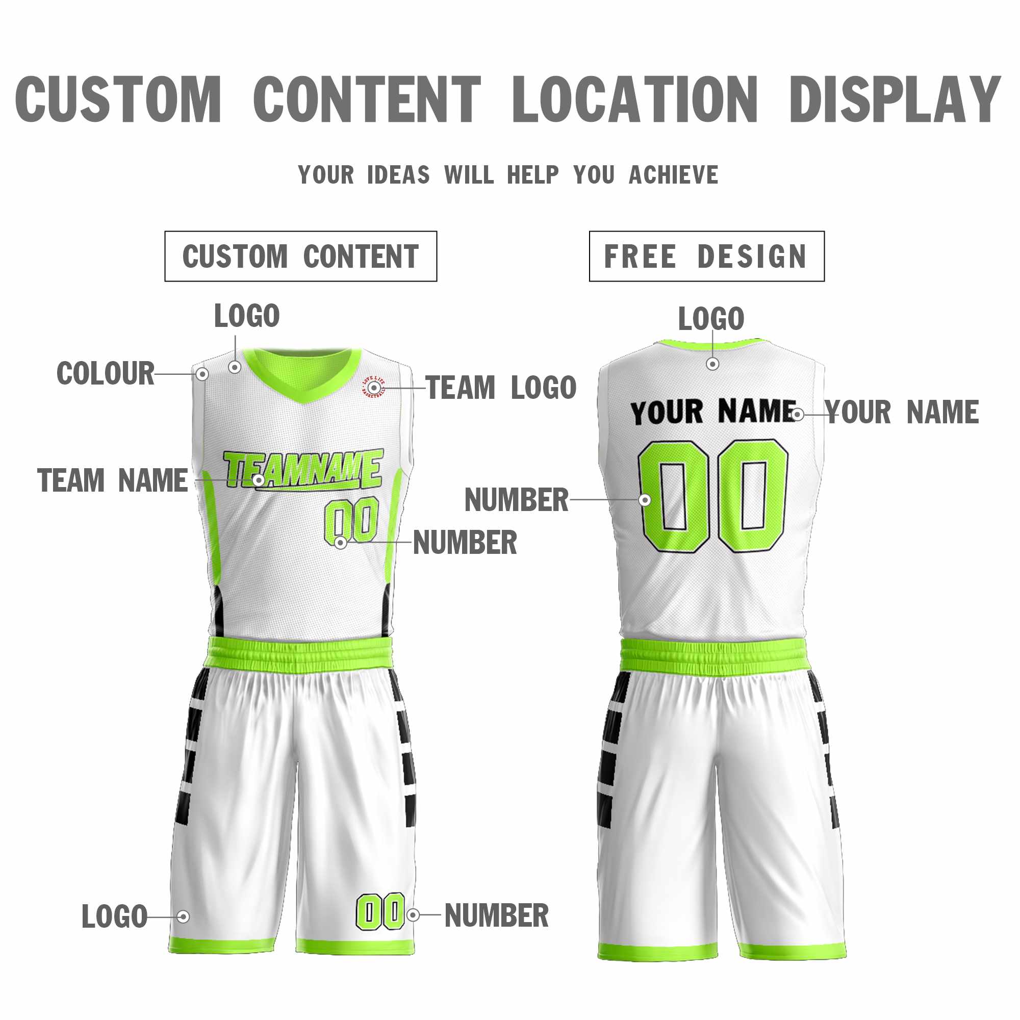 Custom White Neon Green Double Side Sets Design Sportswear Basketball Jersey