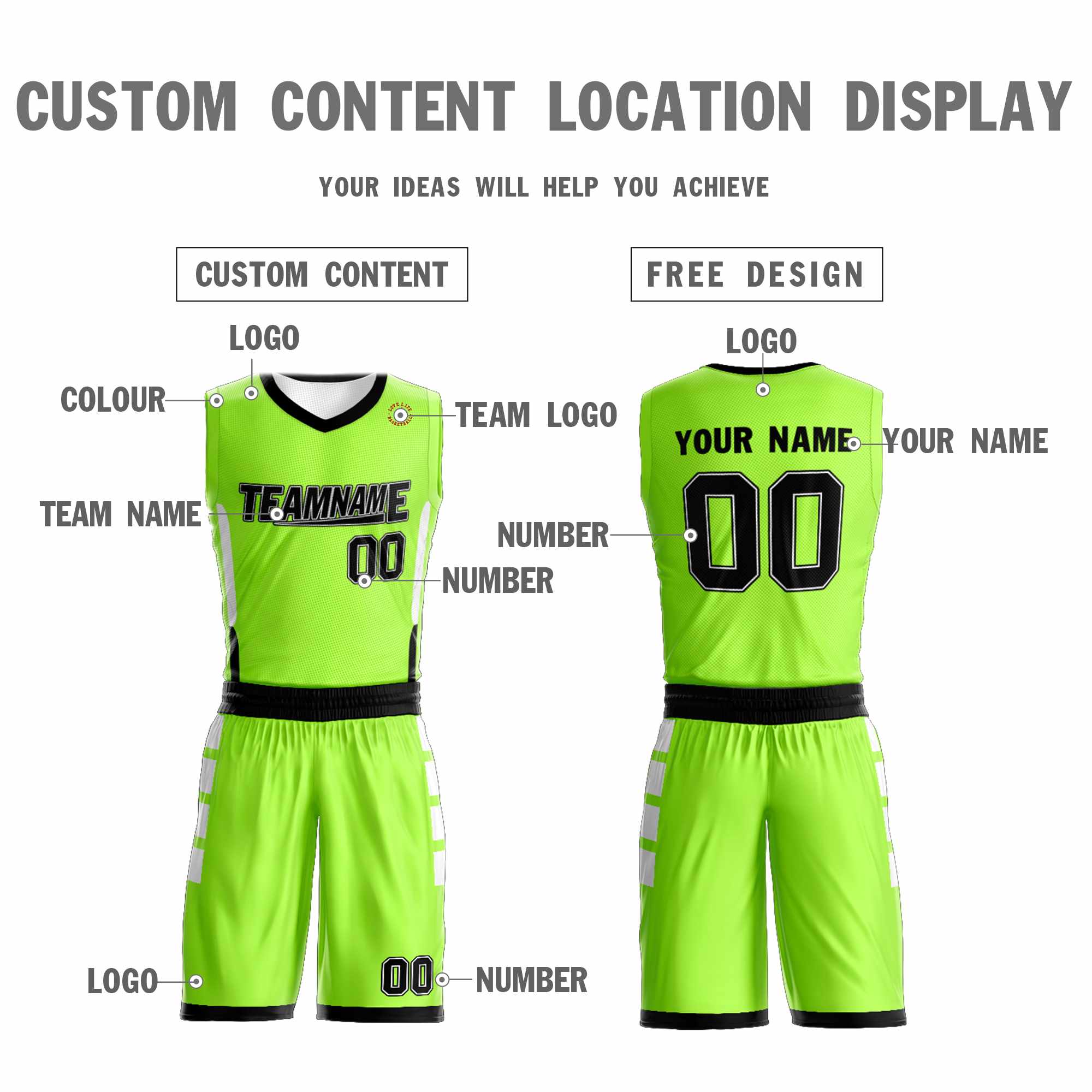 Custom Neon Green White Round Neck Basketball Jersey