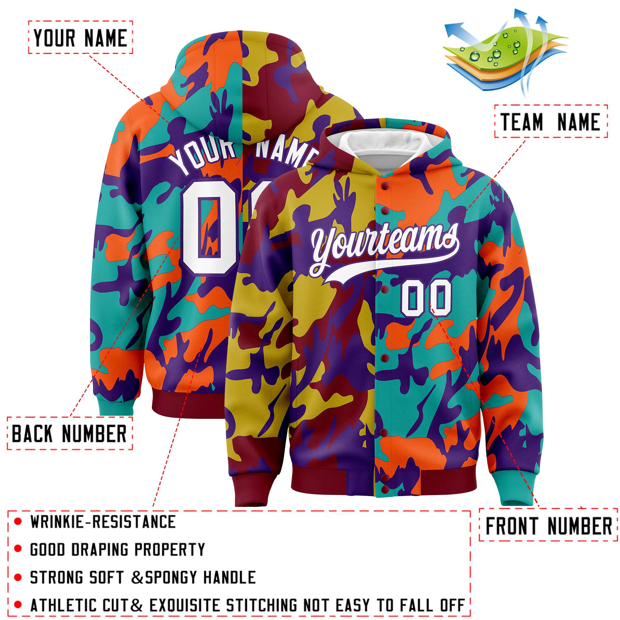 Custom Crimson Aqua Full-Snap Varsity Two Tone Personalized Letterman Camo Hoodie Jacket