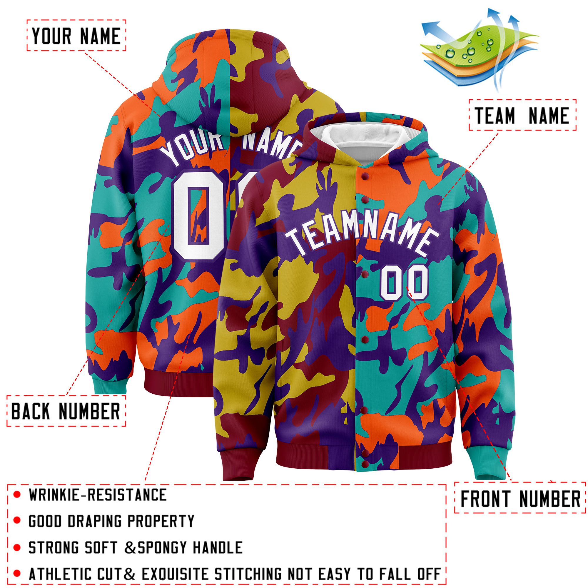 Custom Crimson Aqua Full-Snap Varsity Two Tone Personalized Letterman Camo Hoodie Jacket