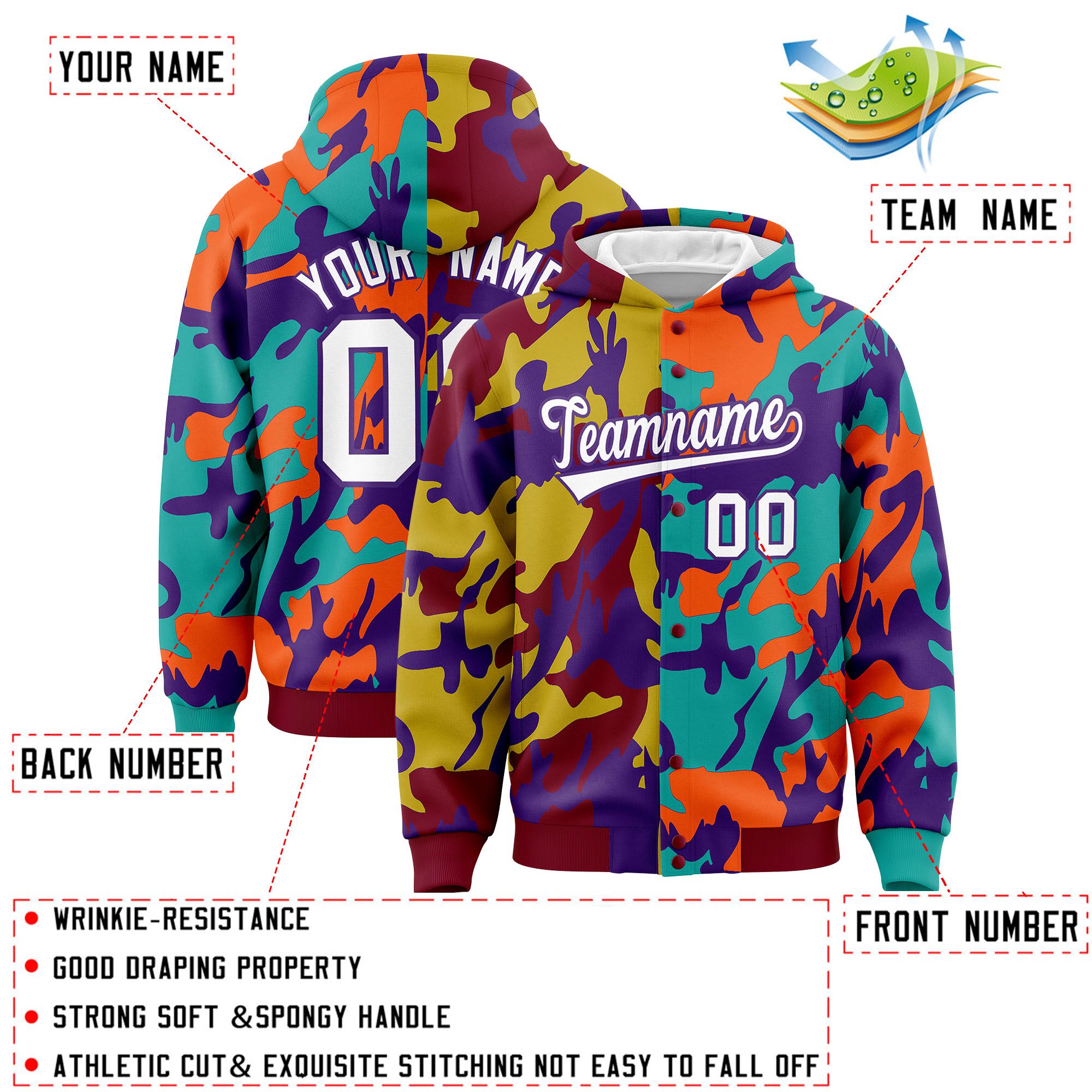 Custom Crimson Aqua Full-Snap Varsity Two Tone Personalized Letterman Camo Hoodie Jacket