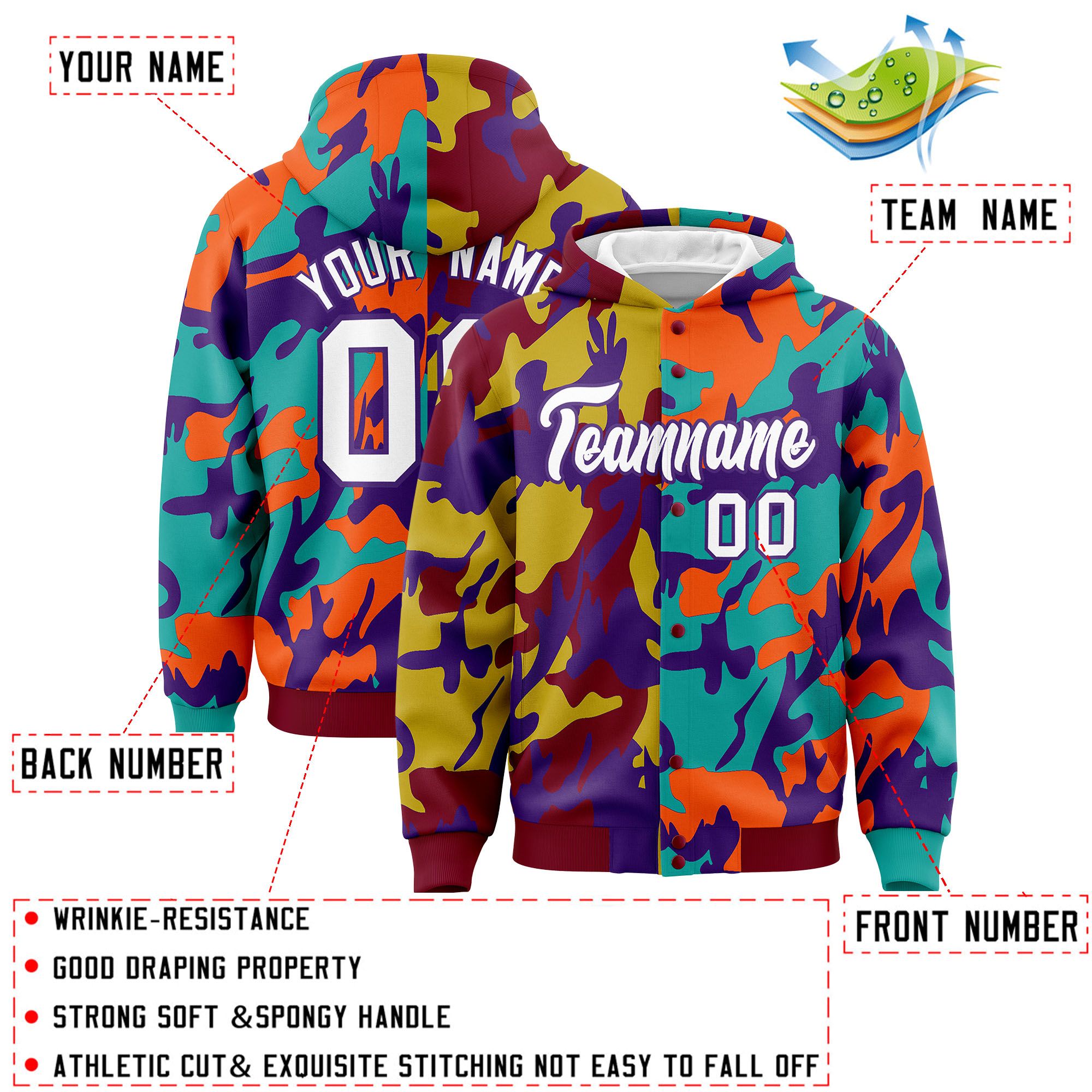 Custom Crimson Aqua Full-Snap Varsity Two Tone Personalized Letterman Camo Hoodie Jacket