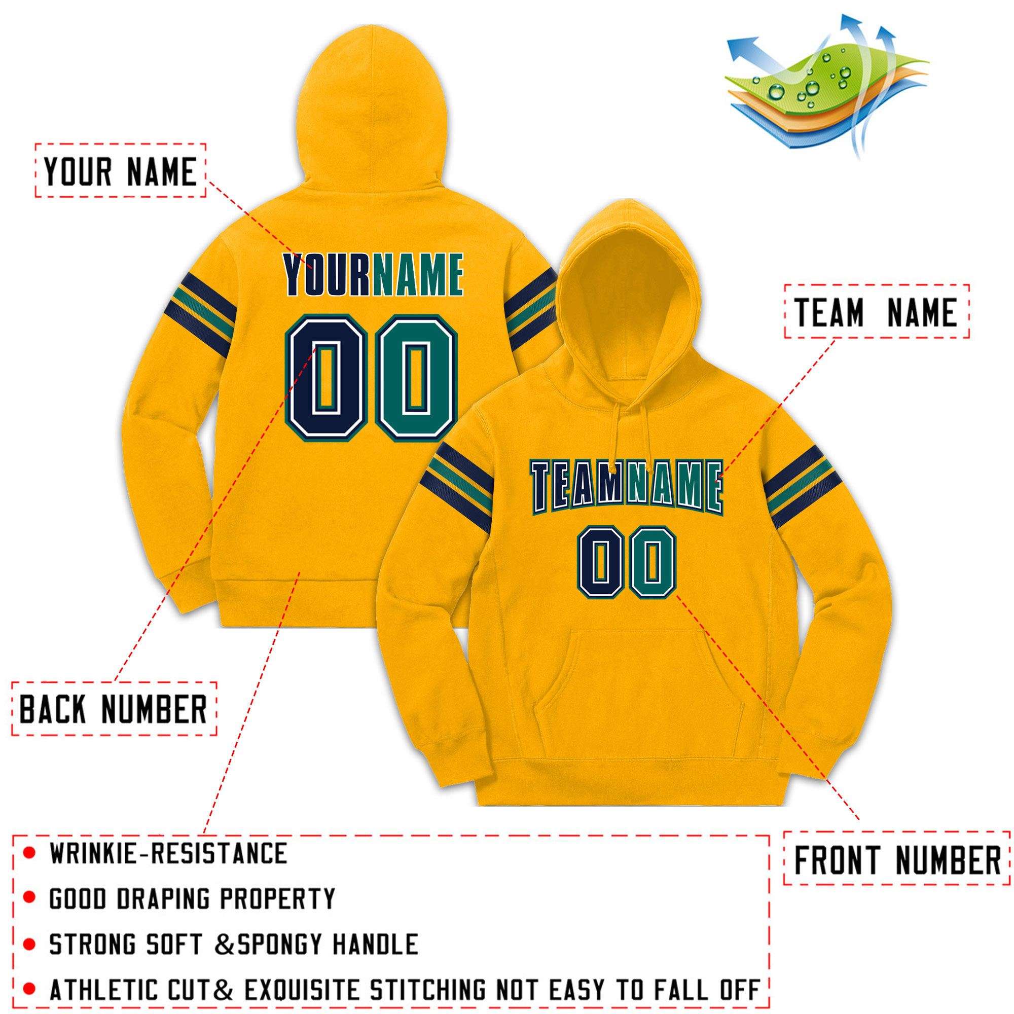 Custom Stitched Yellow Navy-Aqua Cotton Pullover Sweatshirt Hoodie