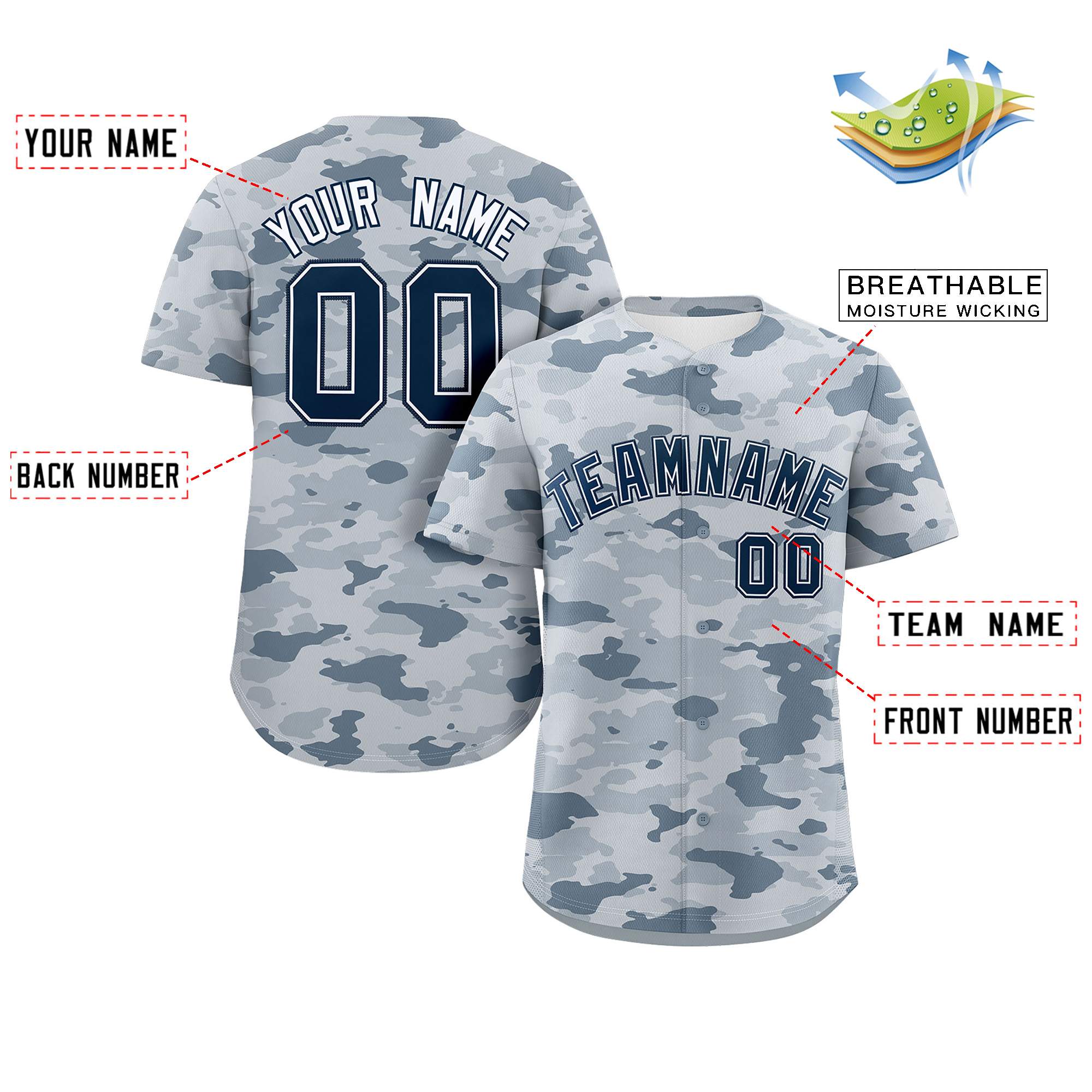 Custom Camo Navy White Authentic Baseball Jersey