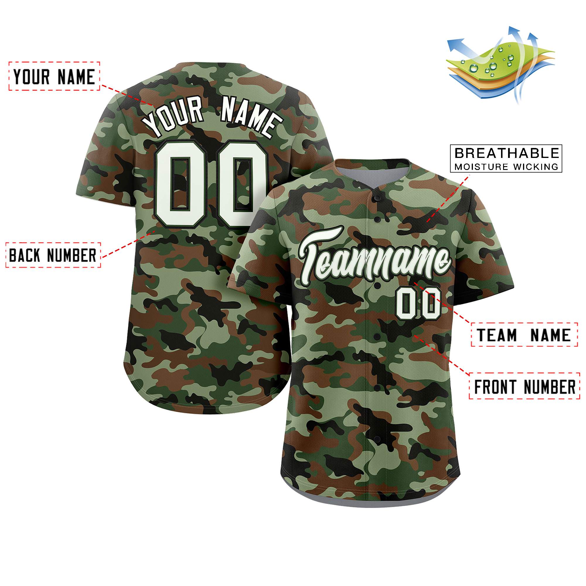 Custom Camo White Green-Black Authentic Baseball Jersey