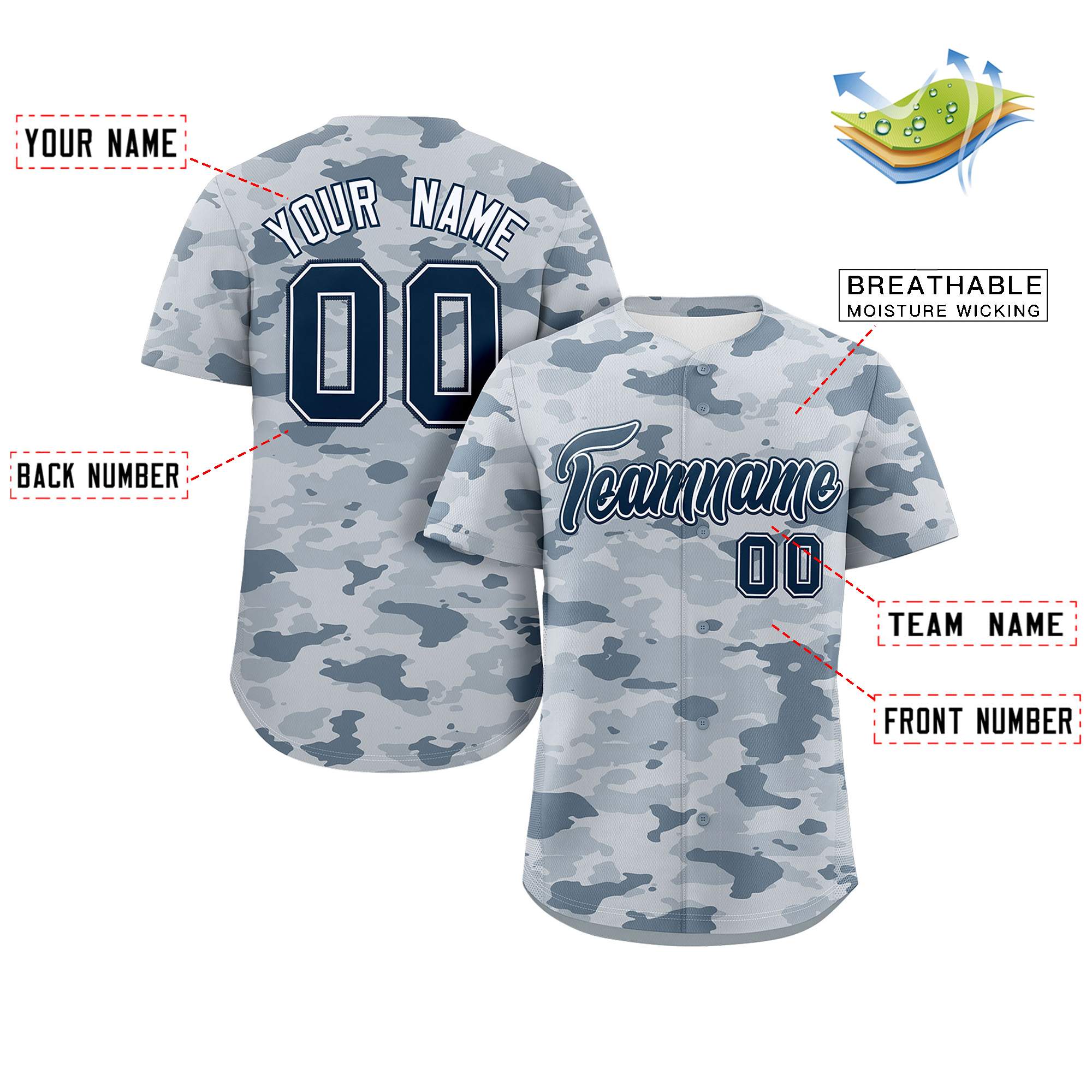 Custom Camo Navy White Authentic Baseball Jersey