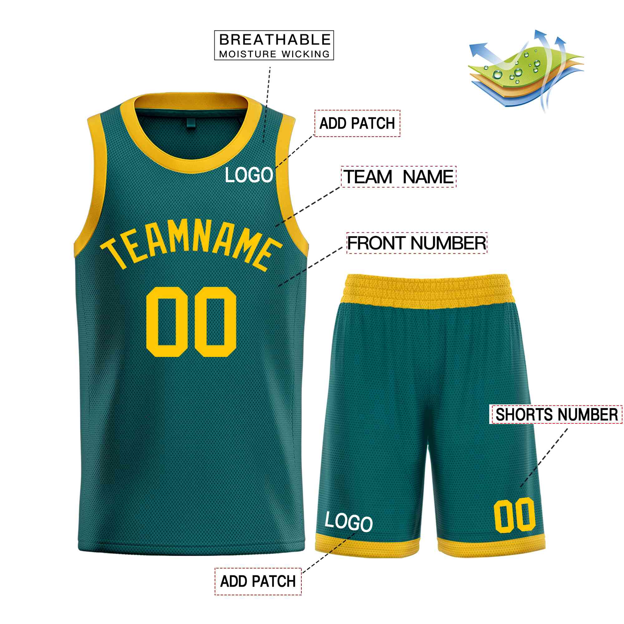 Maillot de basket-ball incurvé personnalisé Aqua YellowBull Classic