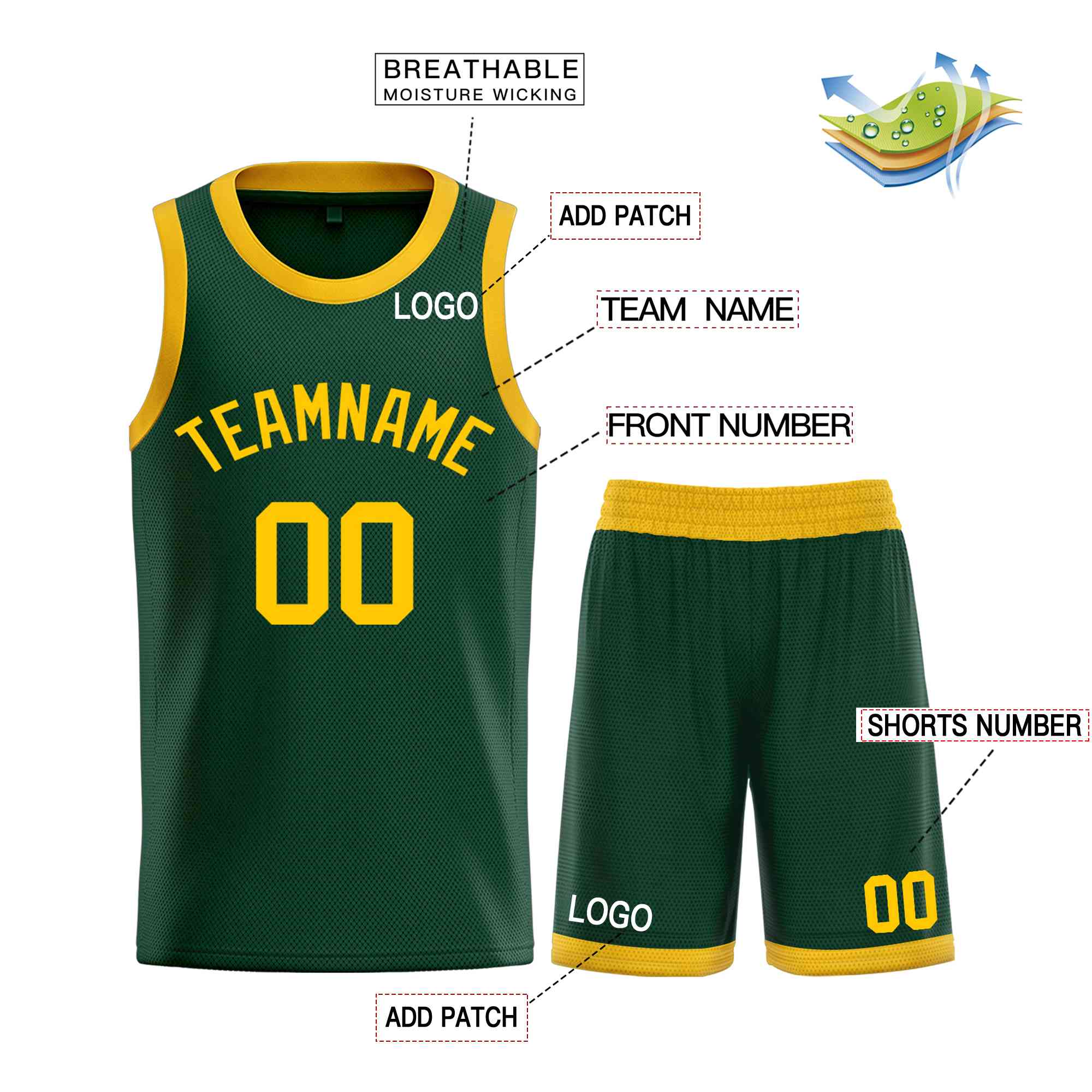 Maillot de basket-ball incurvé personnalisé Hunter Green YellowBull Classic