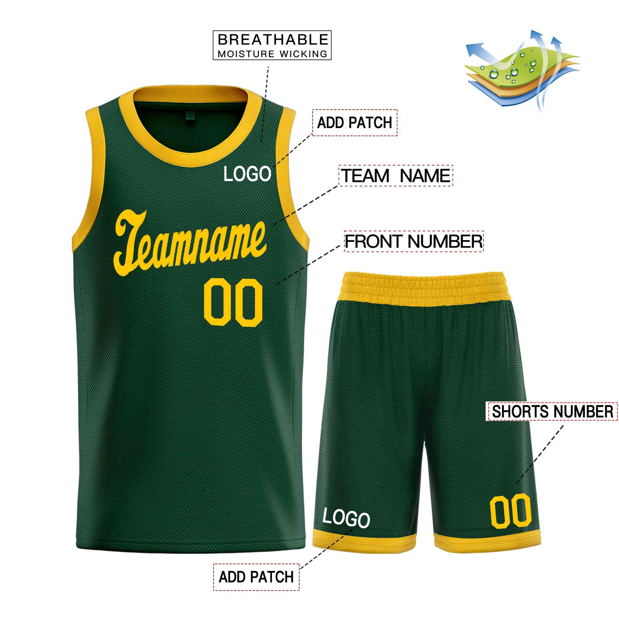 Le classique jaune vert chasseur personnalisé définit le maillot de basket-ball uniforme de sport